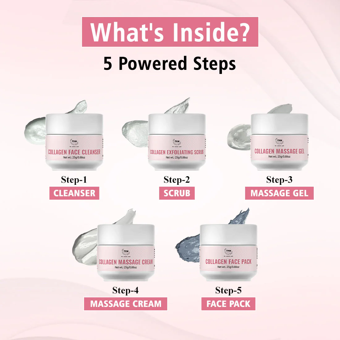 Collagen Facial Kit (Cleanse| Exfoliate |Hydrate| Massage | Nourish) B3P1 - Image 3
