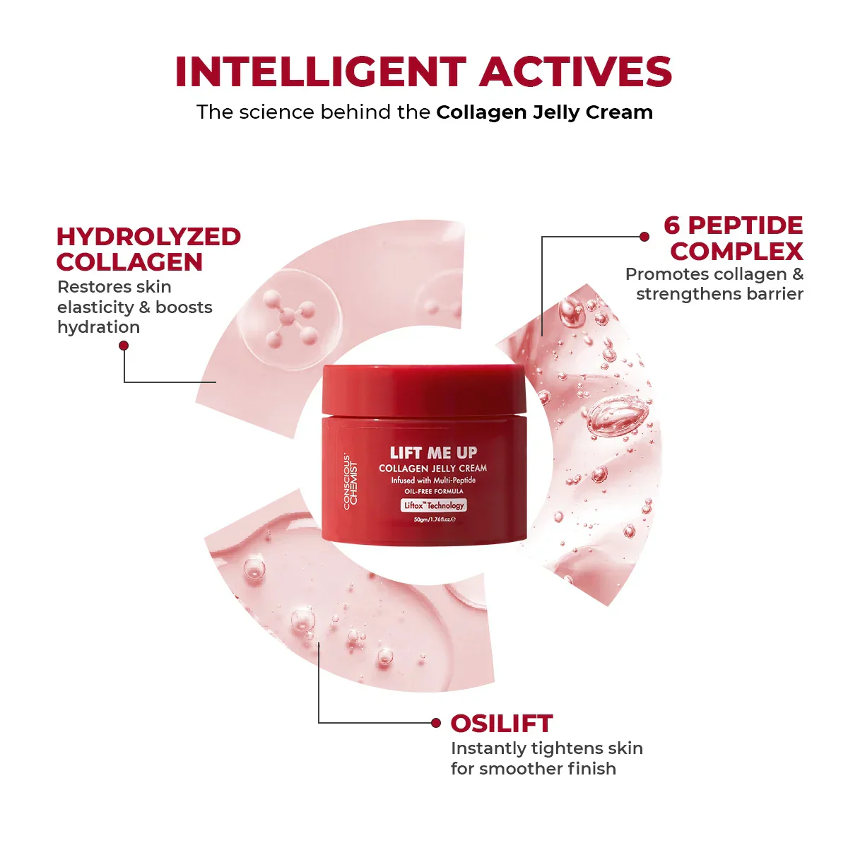 Collagen Jelly Cream | 50 gm - Image 3