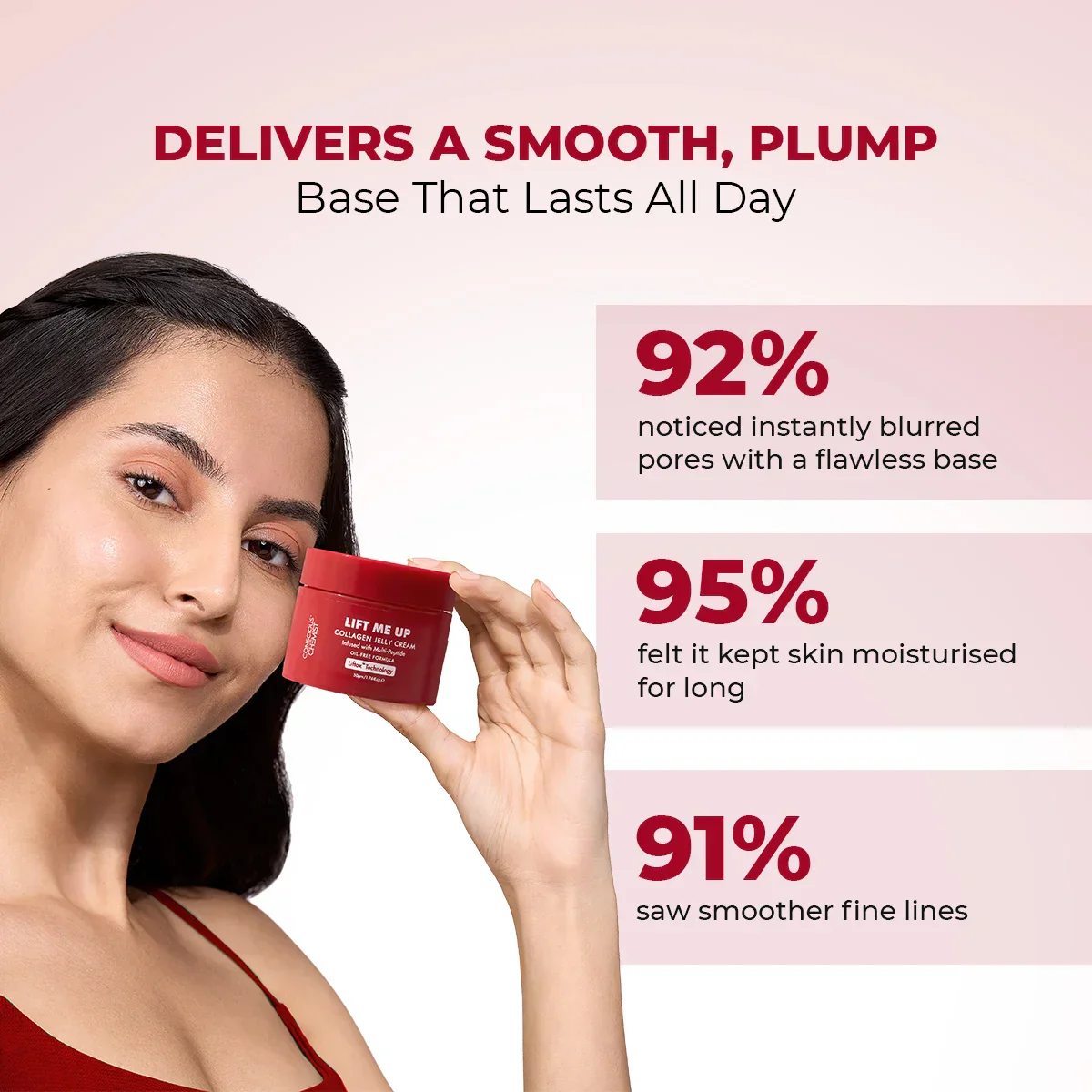 Collagen Jelly Cream | 50 gm | Sale - Image 4