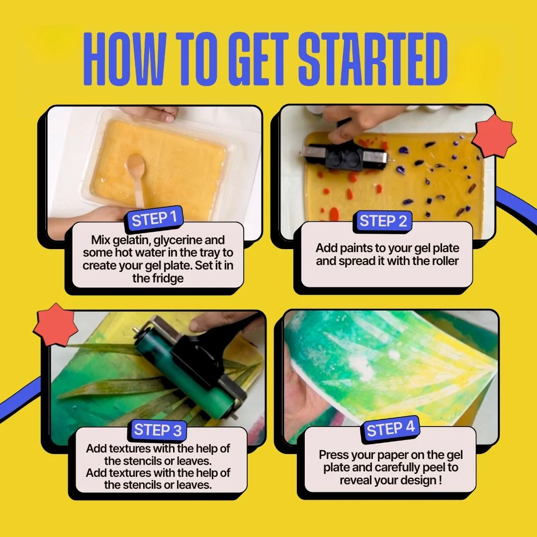 COMBO : DIY Gel Plate Monoprinting & DIY Solar Printing Kit - Image 6