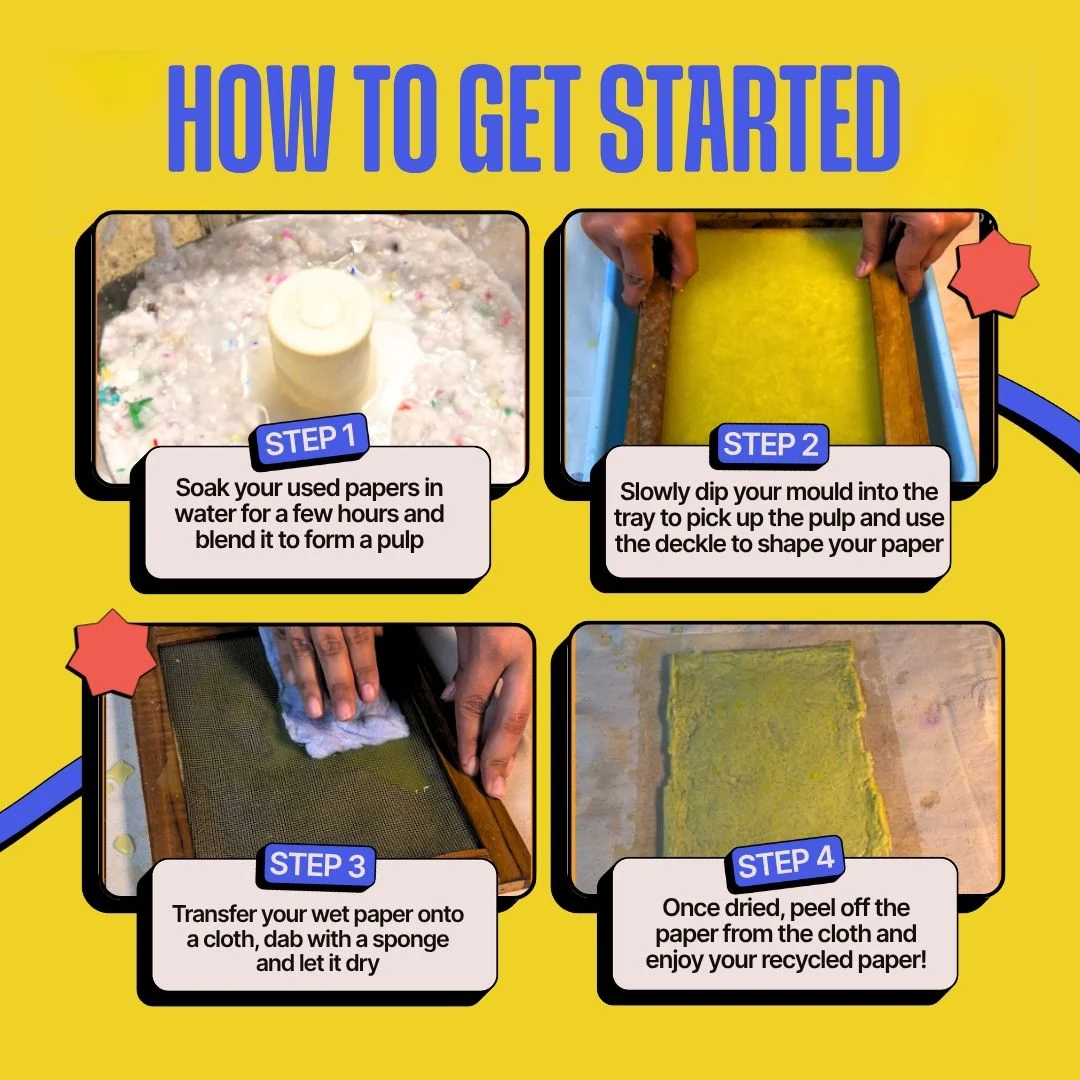 COMBO : DIY Handmade Paper Kit & DIY Gel Plate Monoprinting Kit - Image 6