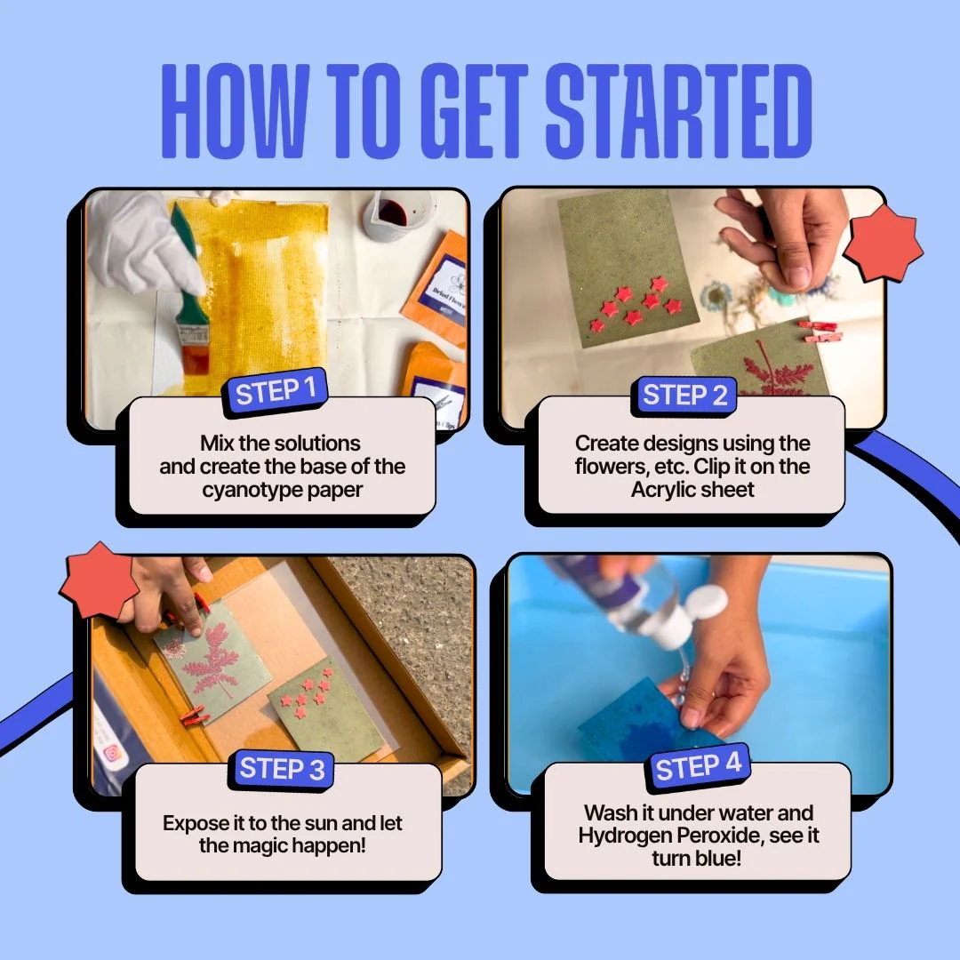 COMBO : DIY Handmade Paper Kit & DIY Solar Printing Kit - Image 6