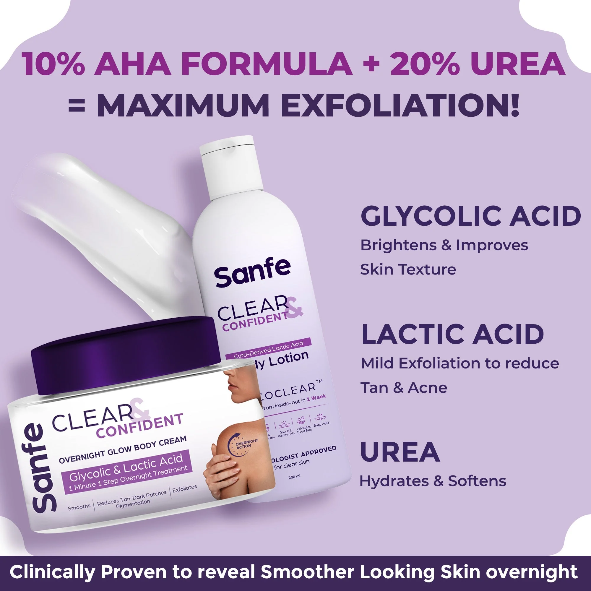 Complete Foot Care Regime - Image 4
