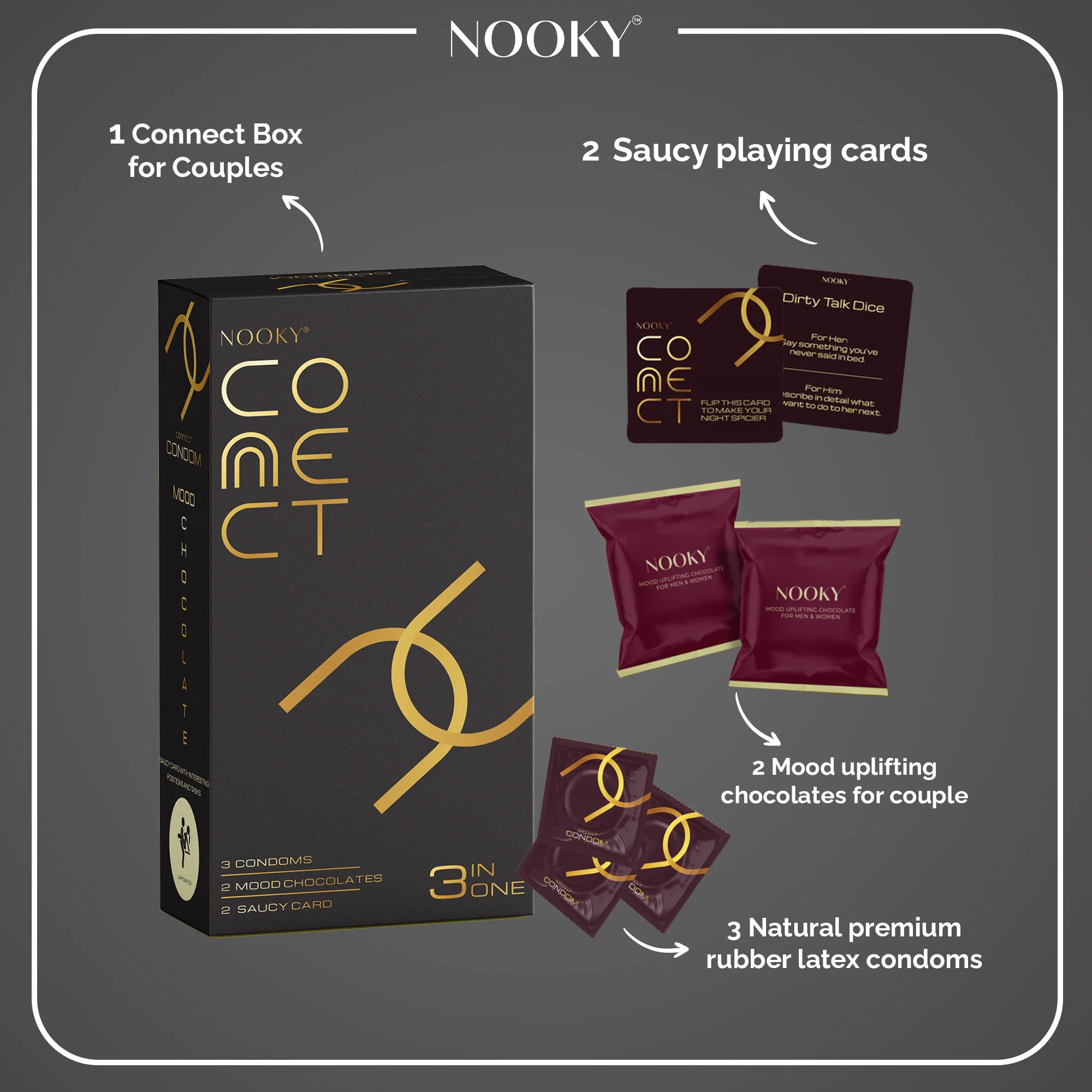 Connect Black - The Complete Experience Box - Image 10