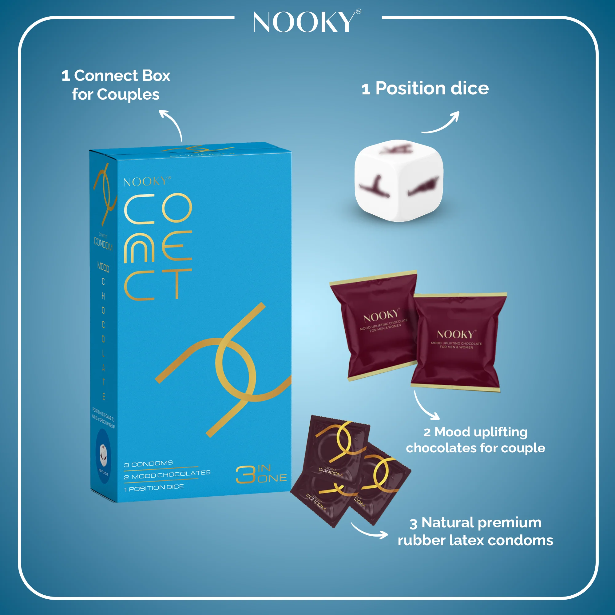 Connect Blue- The Complete Experience Box - Image 10
