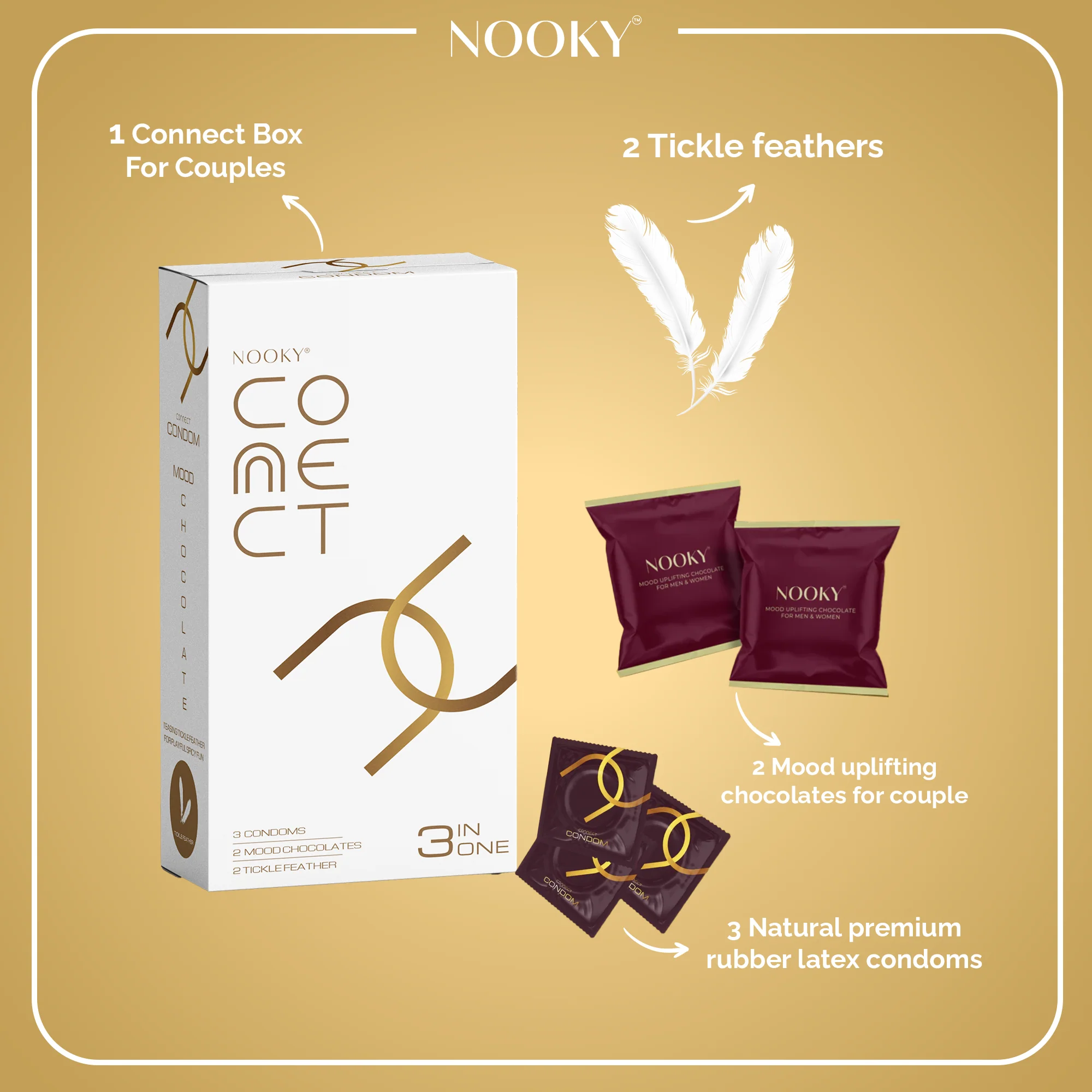 Connect White- The Complete Experience Box - Image 10