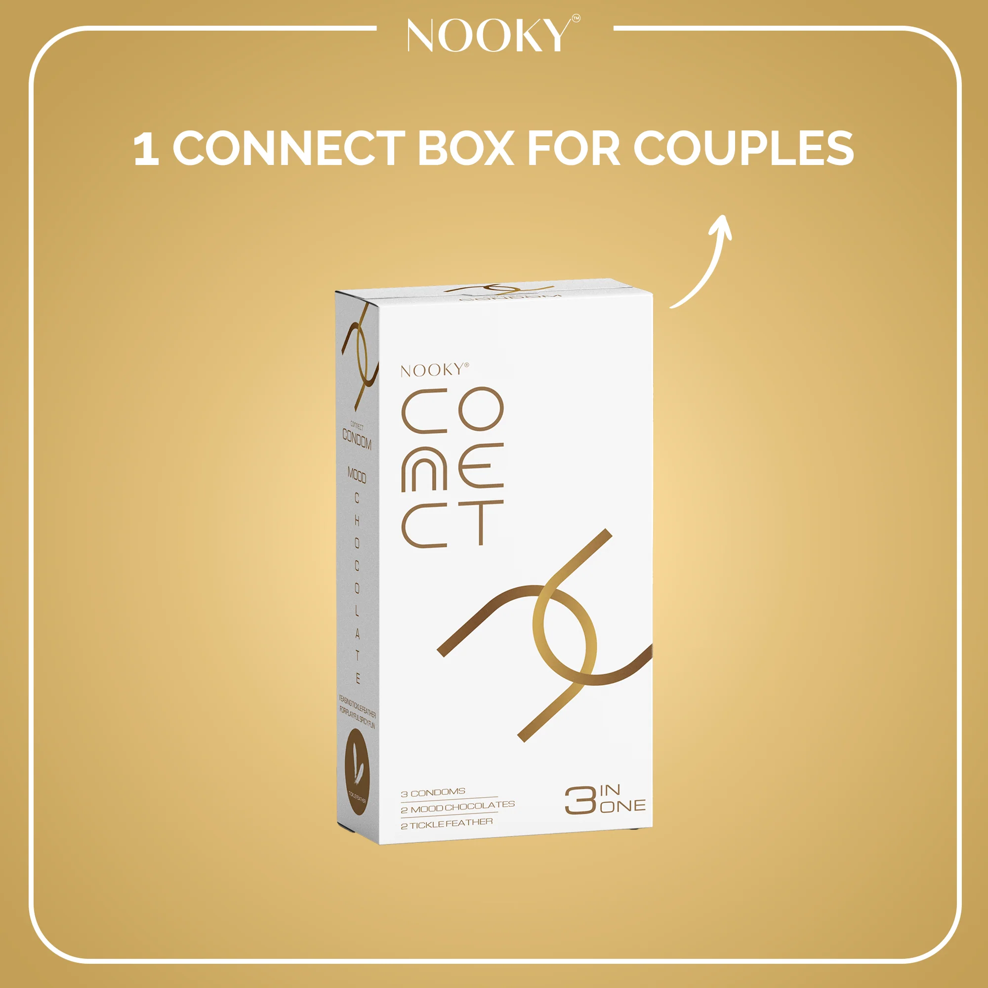 Connect White- The Complete Experience Box - Image 9
