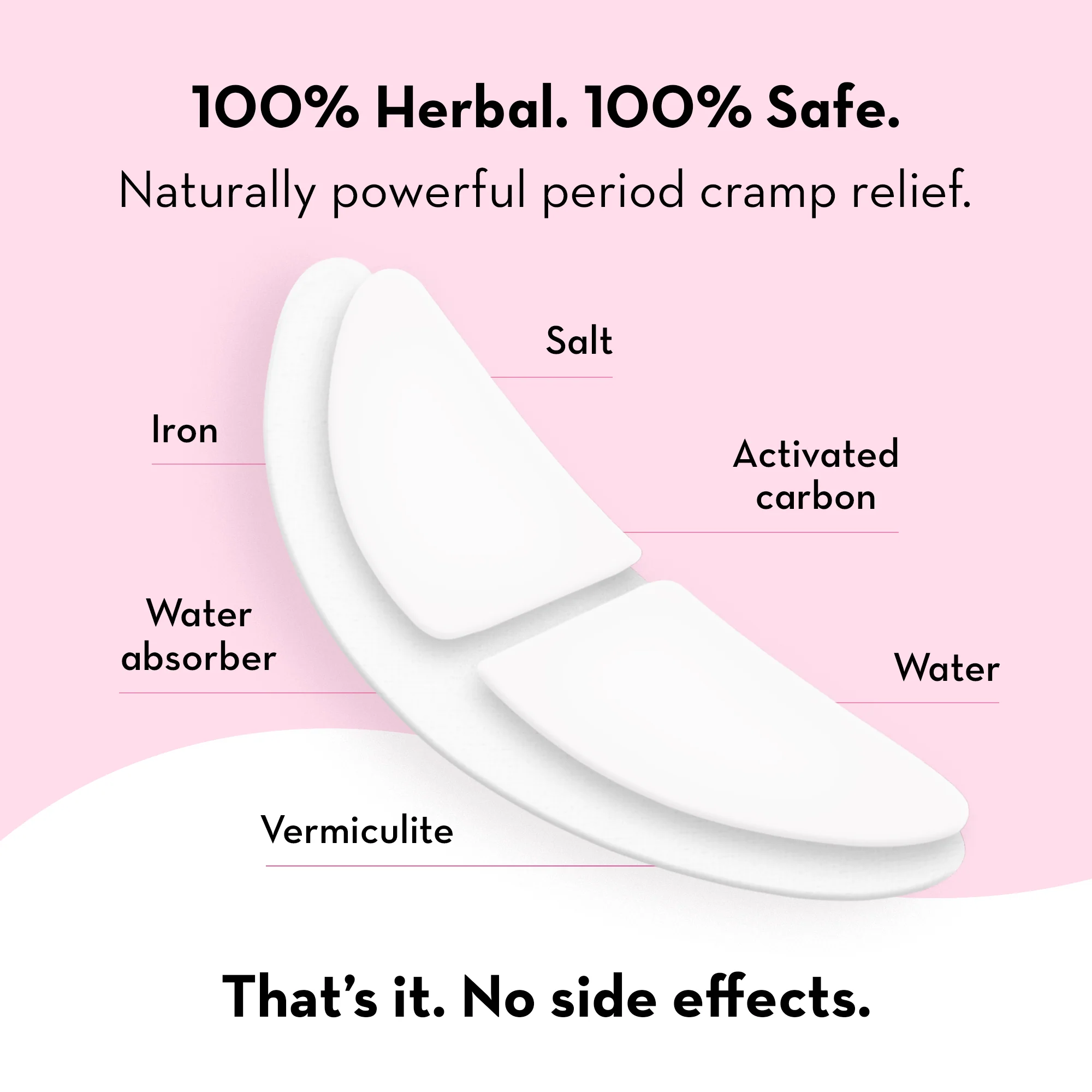 Cramp Relief Patch - 1 Pc - Image 4