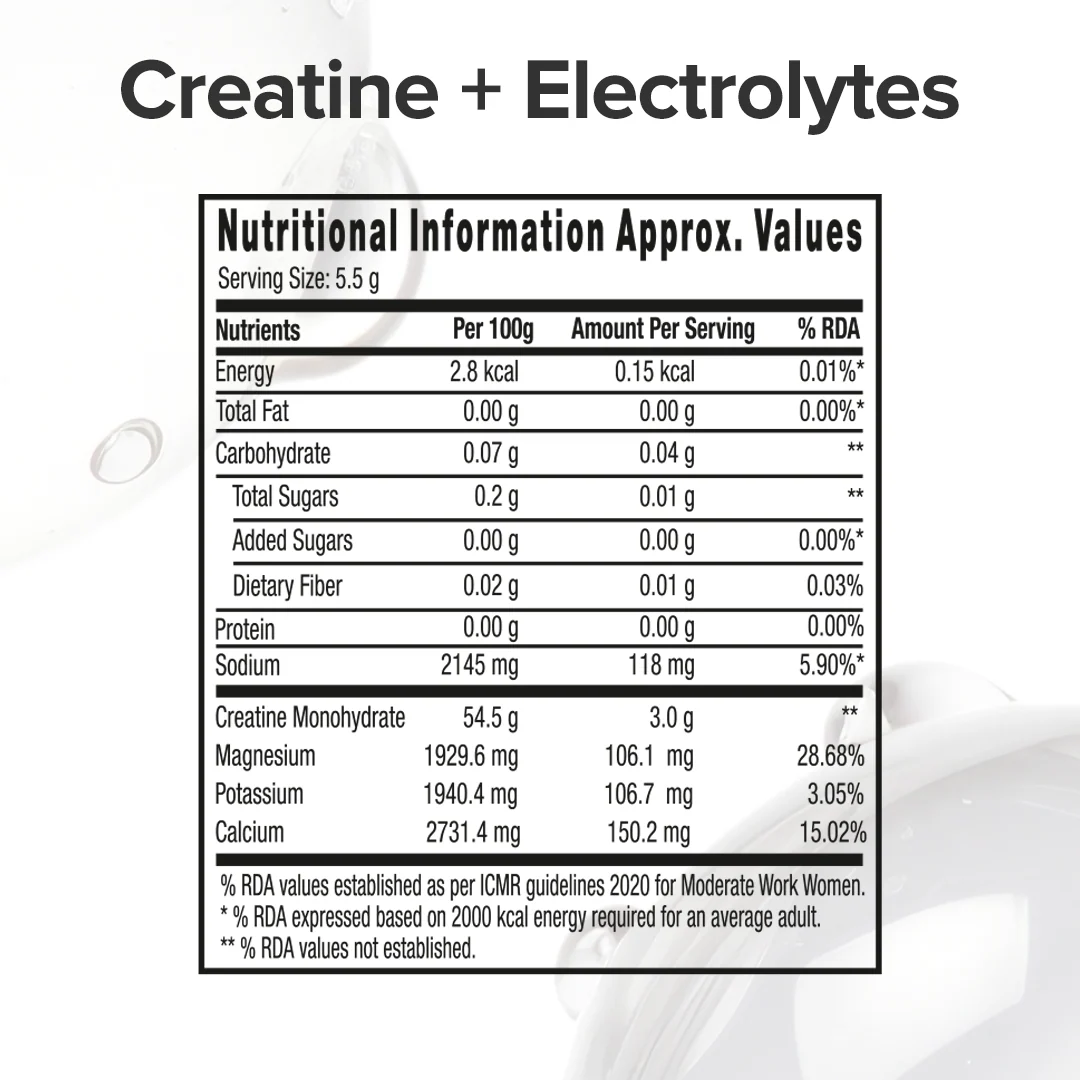 CREATINE + ELECTROLYTES (UNFLAVOURED) POWDER 250G - Image 10