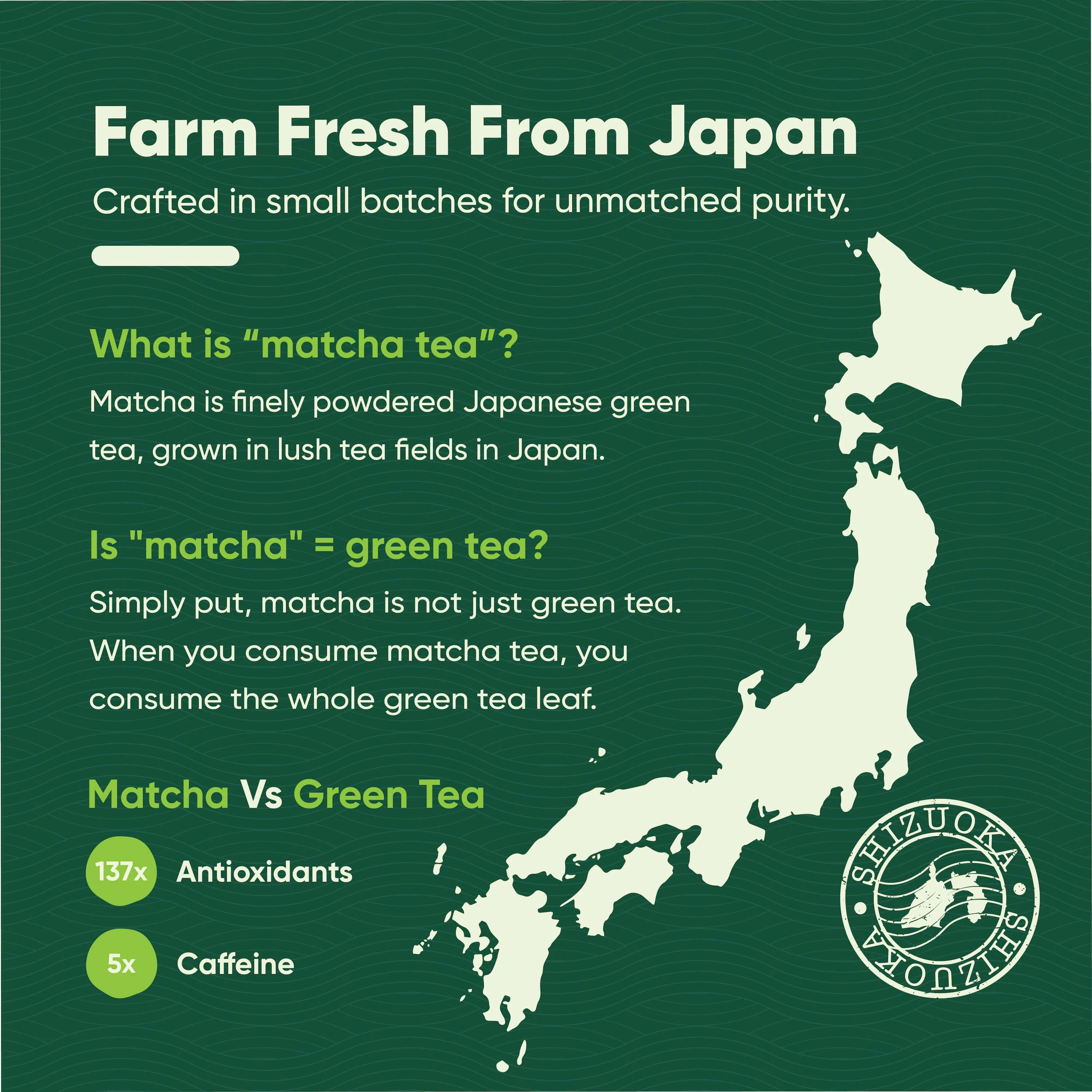 Culinary Matcha | Japanese Green Tea Powder - Image 11
