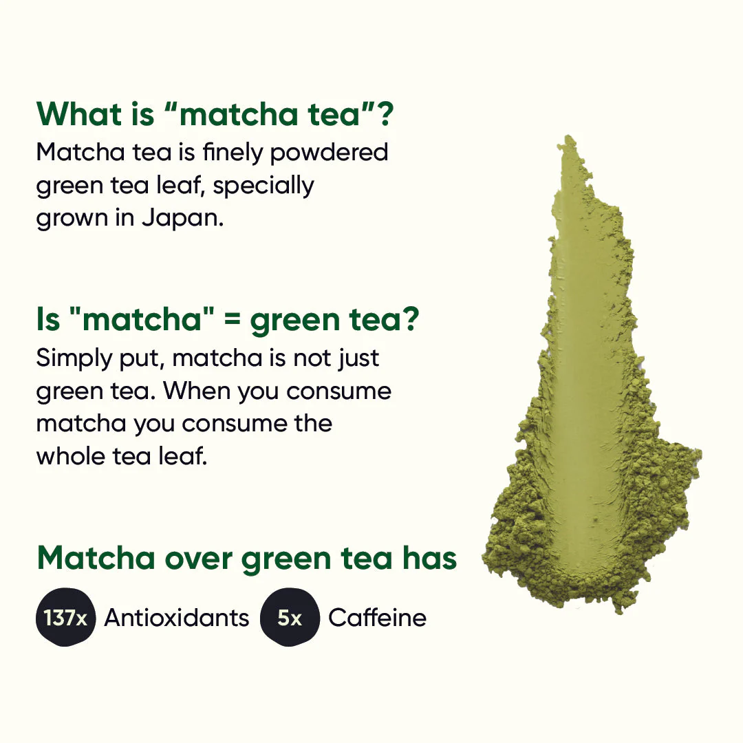 Culinary Matcha | Japanese Green Tea Powder - Image 6