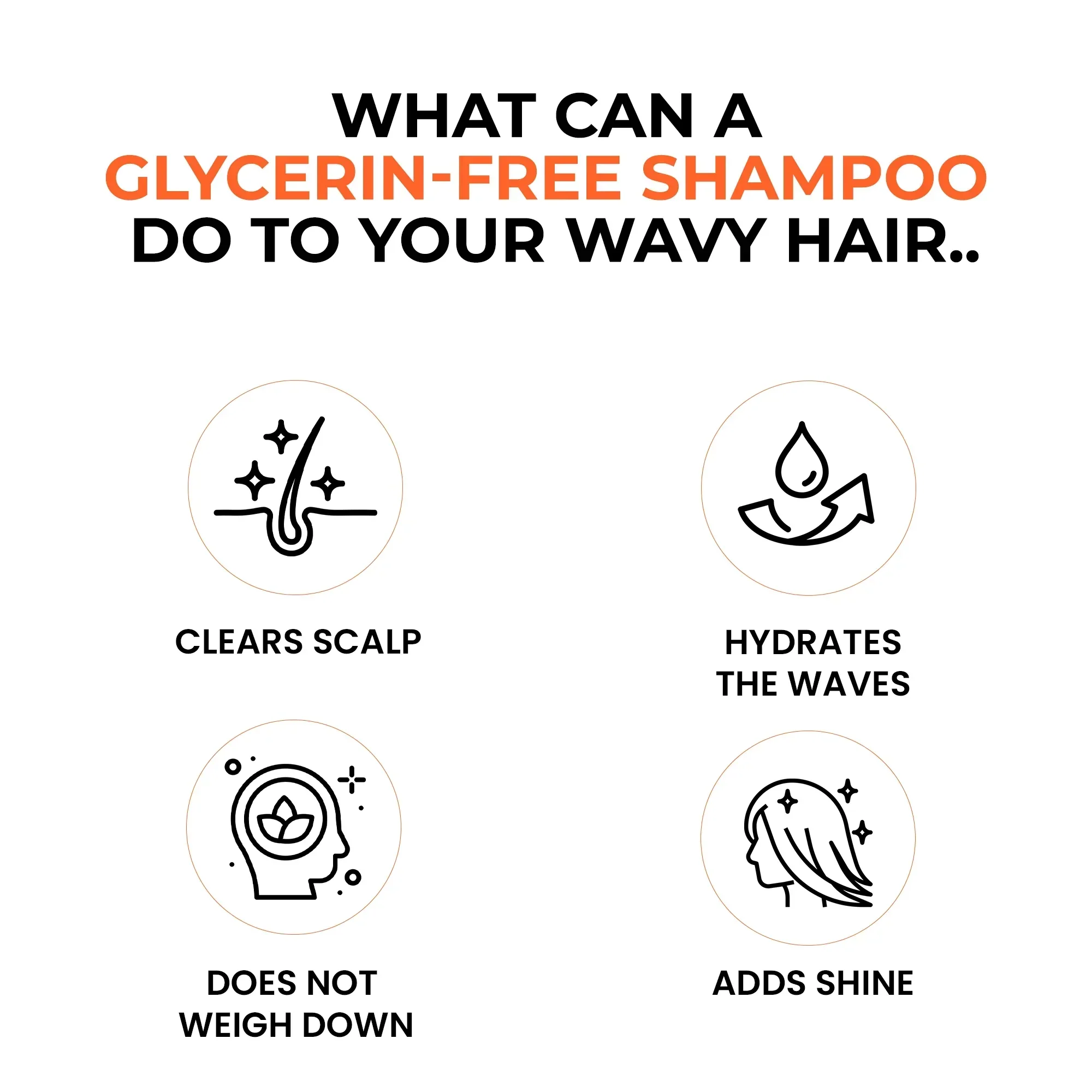 Curlvana Zero-Frizz Non-Drying Wavy Hair Shampoo, 150ml - Image 5