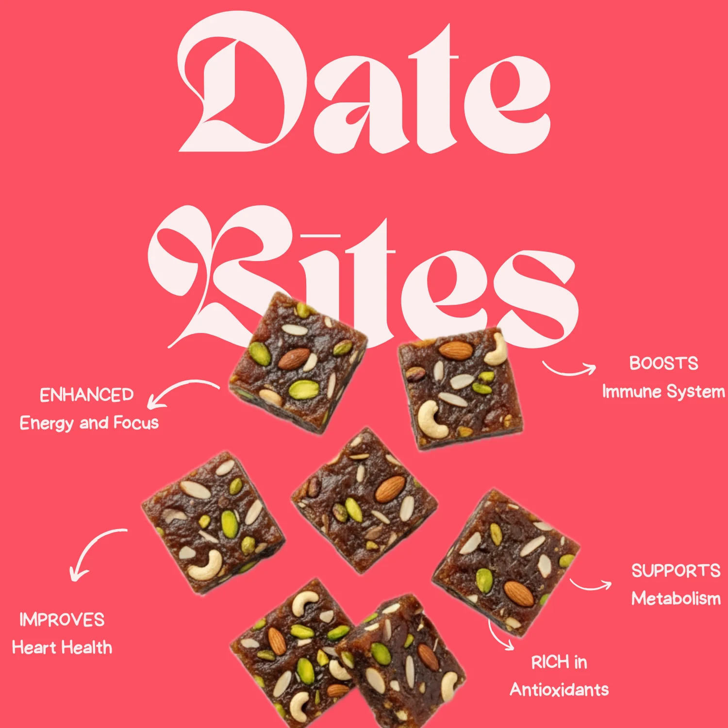 Date Crave Clusters - Image 4