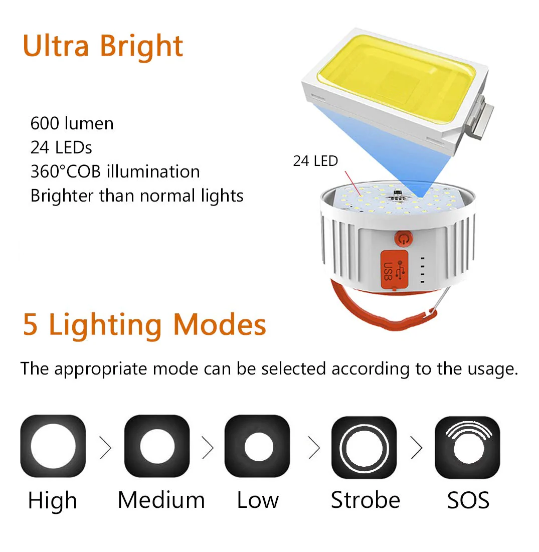 Daylite: Solar Rechargeable Compact LED Camping Tent Light with USB-C Port & Hanging Hook - Image 2
