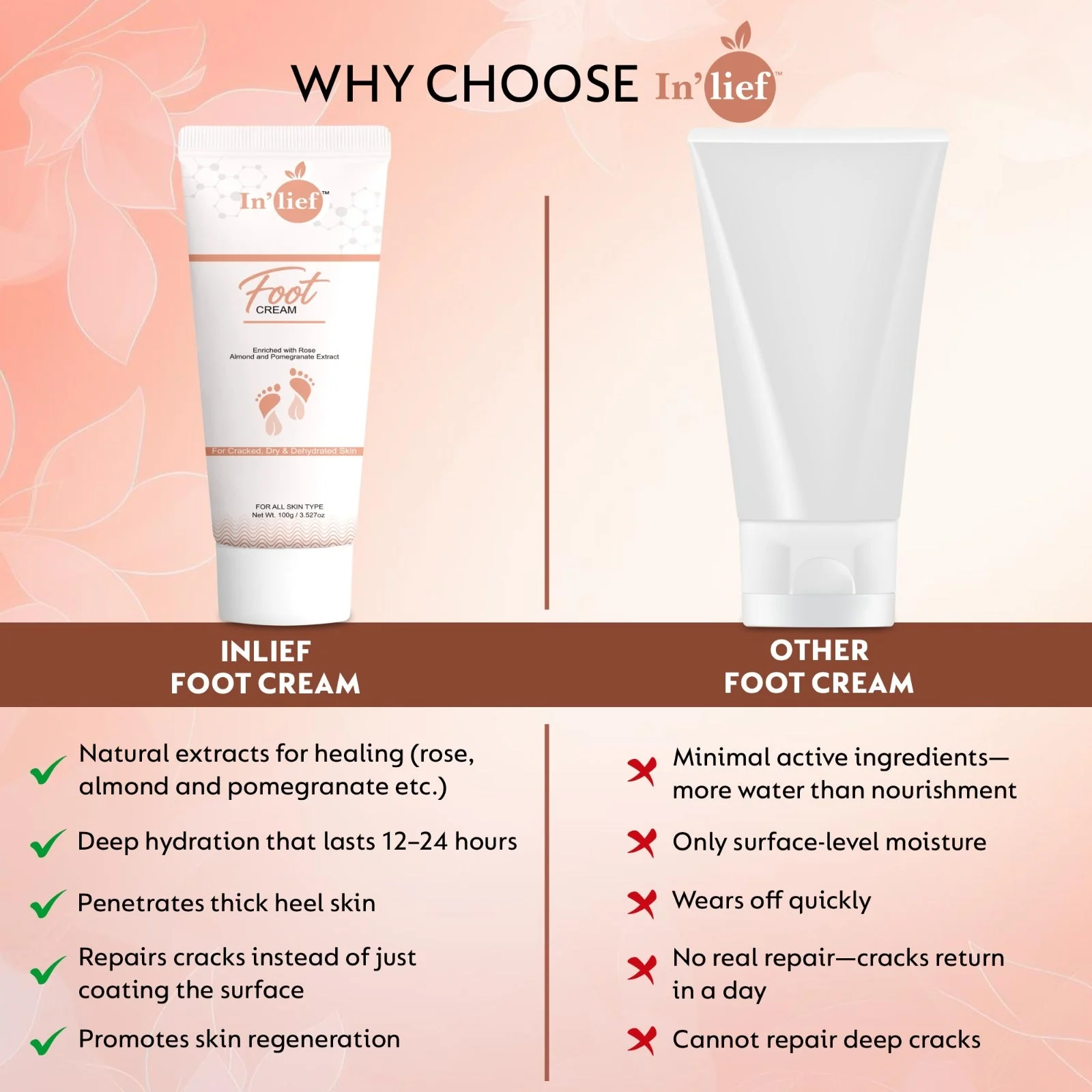 Deep Moisturizing Foot Cream with Shea Butter & Pomegranate Extract – Softens Dry, Cracked Heels | Non-Greasy, Fast Absorbing | Nourishing Daily Foot Care - Image 5
