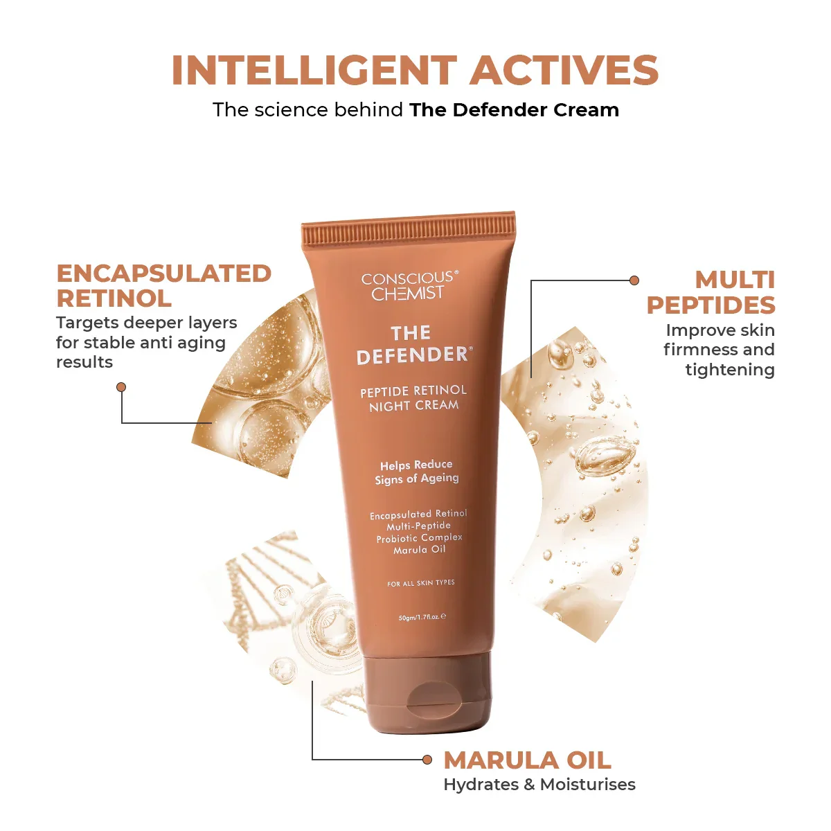 Defender Multi Peptide Retinol Night Anti Ageing Cream | BS - Image 3