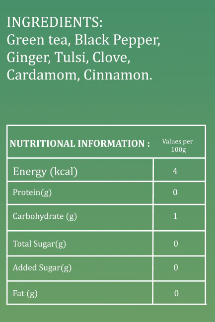 Detox Kahwa Green Tea - Image 5