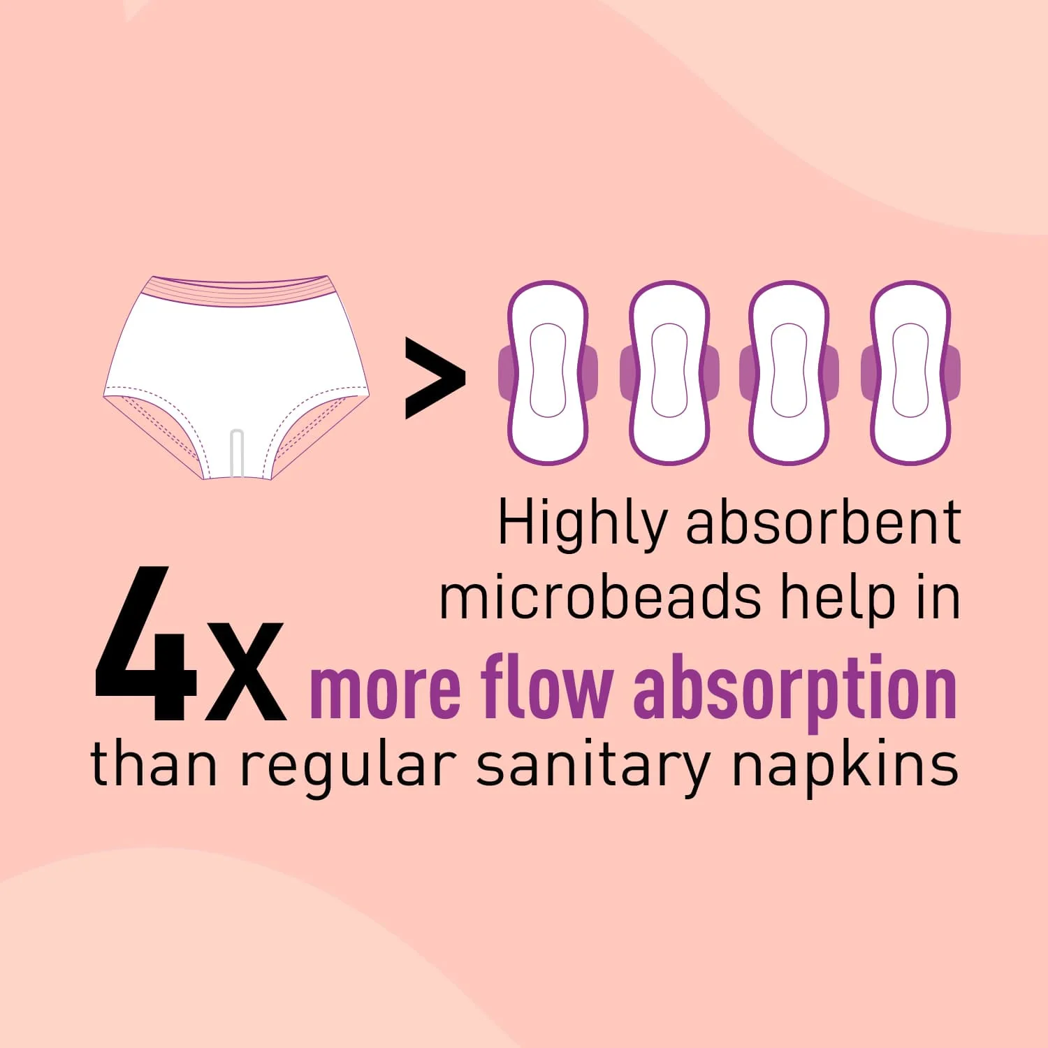 Disposable Period Panty L-XL (Pack of 2) - Image 3