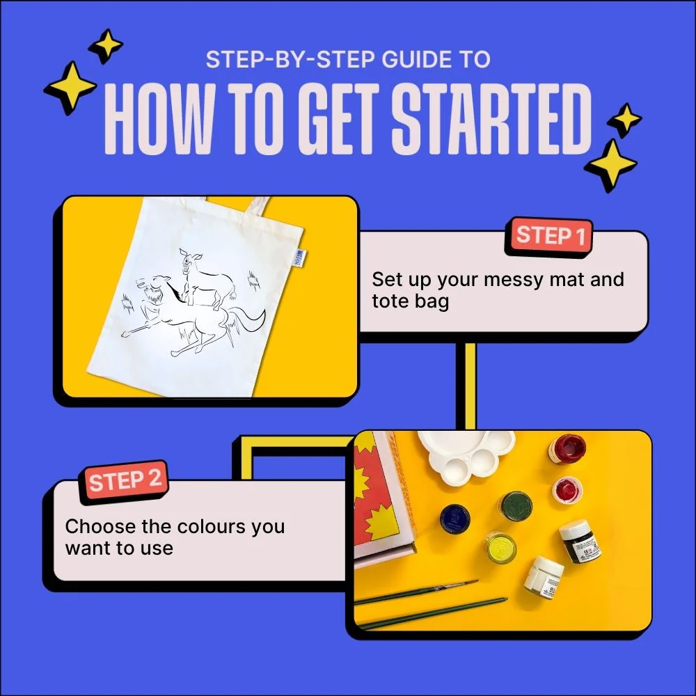 DIY Tote Bag Painting Kit -  Welcome - Image 5