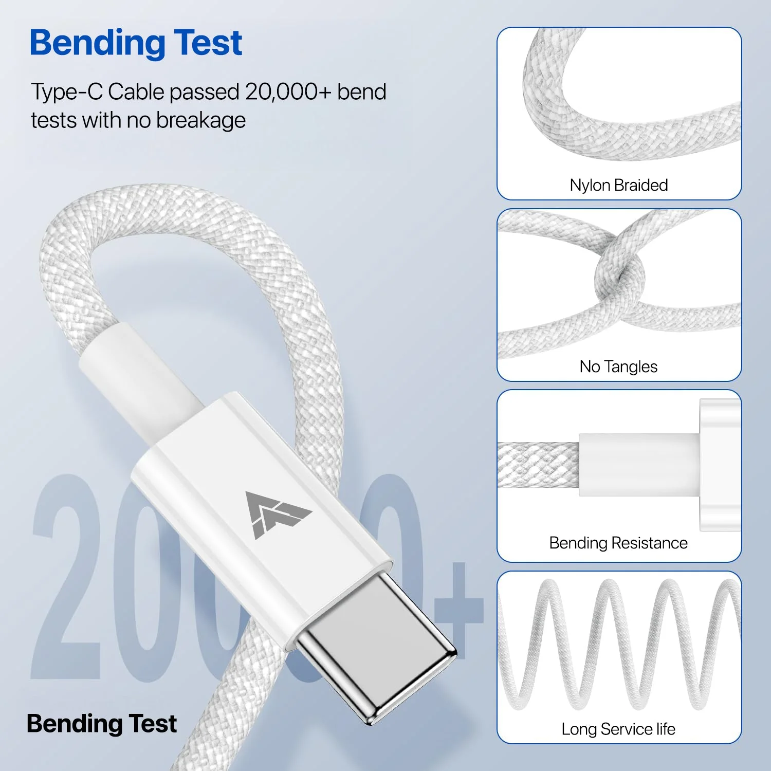DR VAKU ® 240W Type-C to Type-C Braided Cable 2M Fast Charging - Image 2