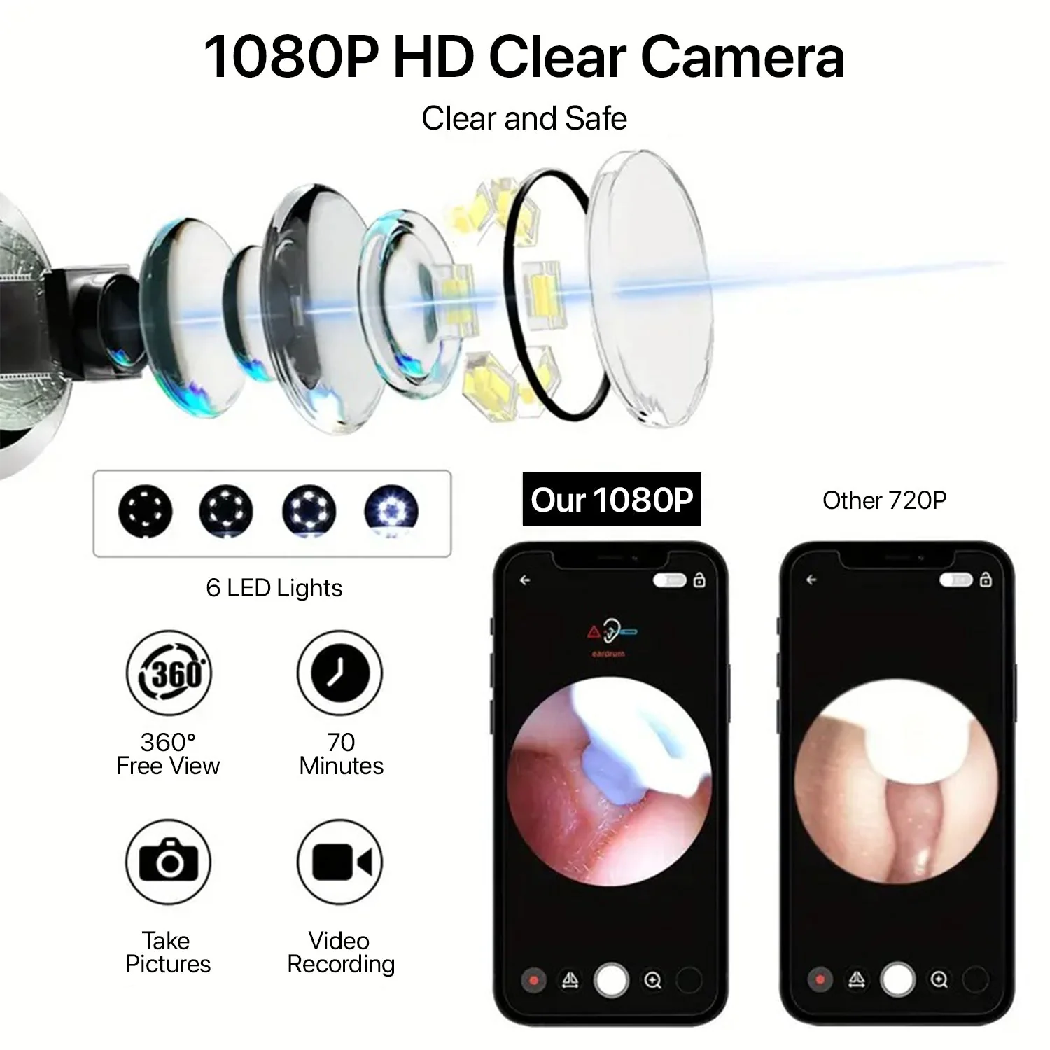 DR VAKU® Earocam Earwax Removal Tool with 1080p Wireless Camera Waterproof Visual Ear Scope Compatible with Android,iOS - Black - Image 12