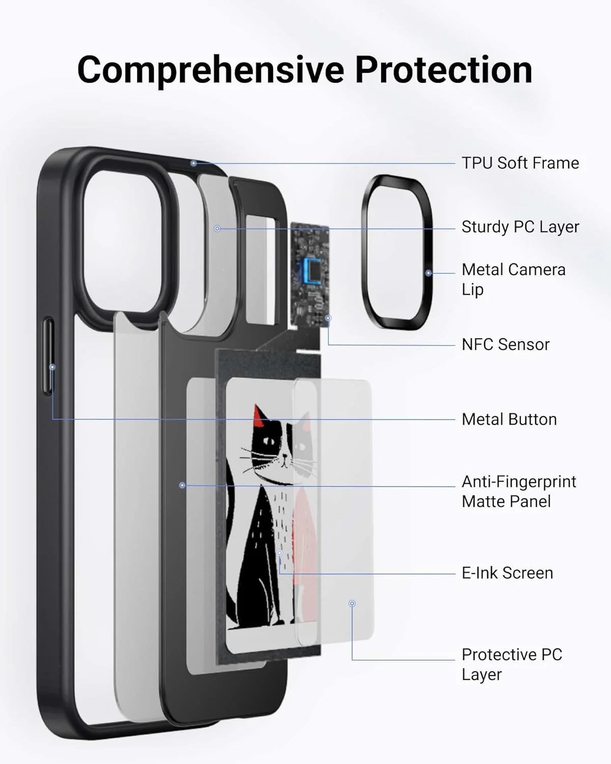 Dsynk Gear E-Ink Display for iPhone, NFC Photo Frame, Custom DIY Smart Protective Cover (Gold, iPhone 16 Pro) - Image 3