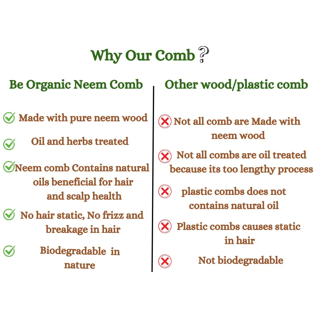 Dual Tooth Neem Comb Made with Pure Young Neem Soaked in Oil for 72 Hrs - Image 5