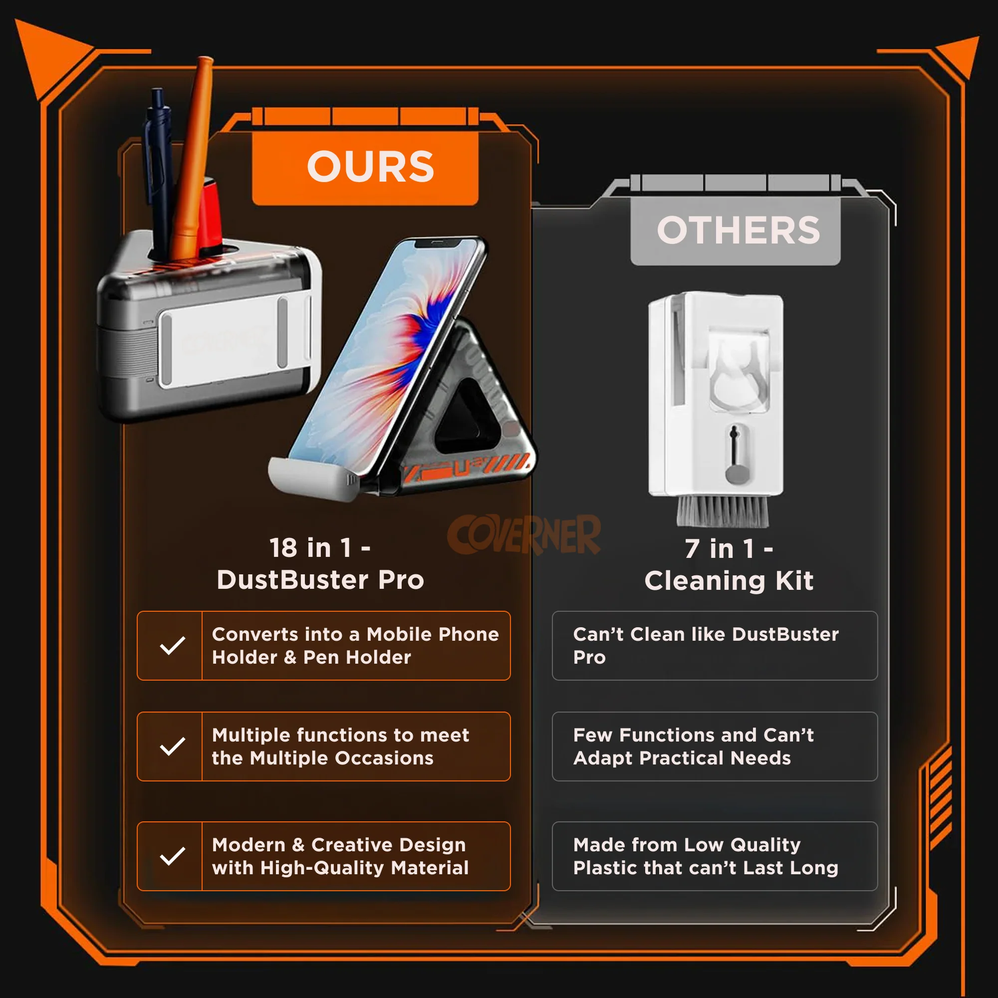DustBuster Pro - 18-in-1 Tech Cleaning Kit - Mobile Stand - Gadget Holder - Coverner India - Image 11