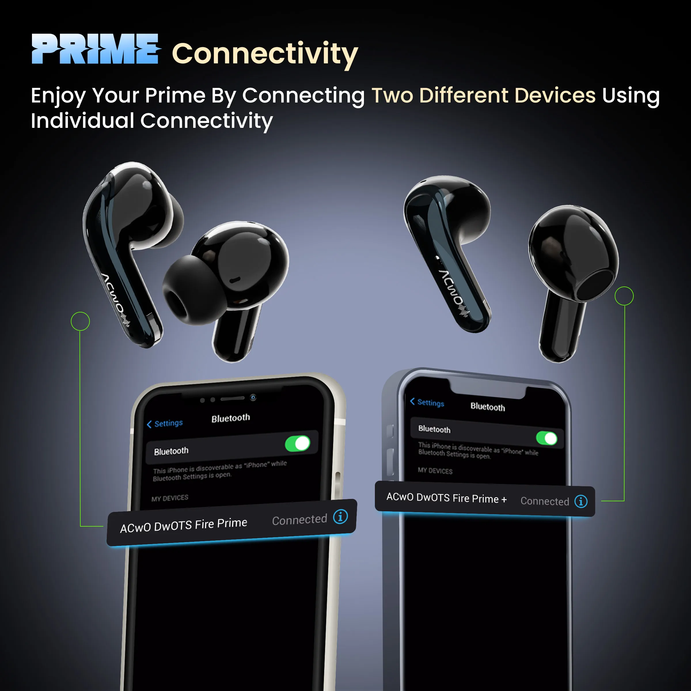 Dwots Fire Prime : [IndiaS First 4 Earbuds In 1 Case With Advanced Anc + Smart Touch Screen Display] - Image 6