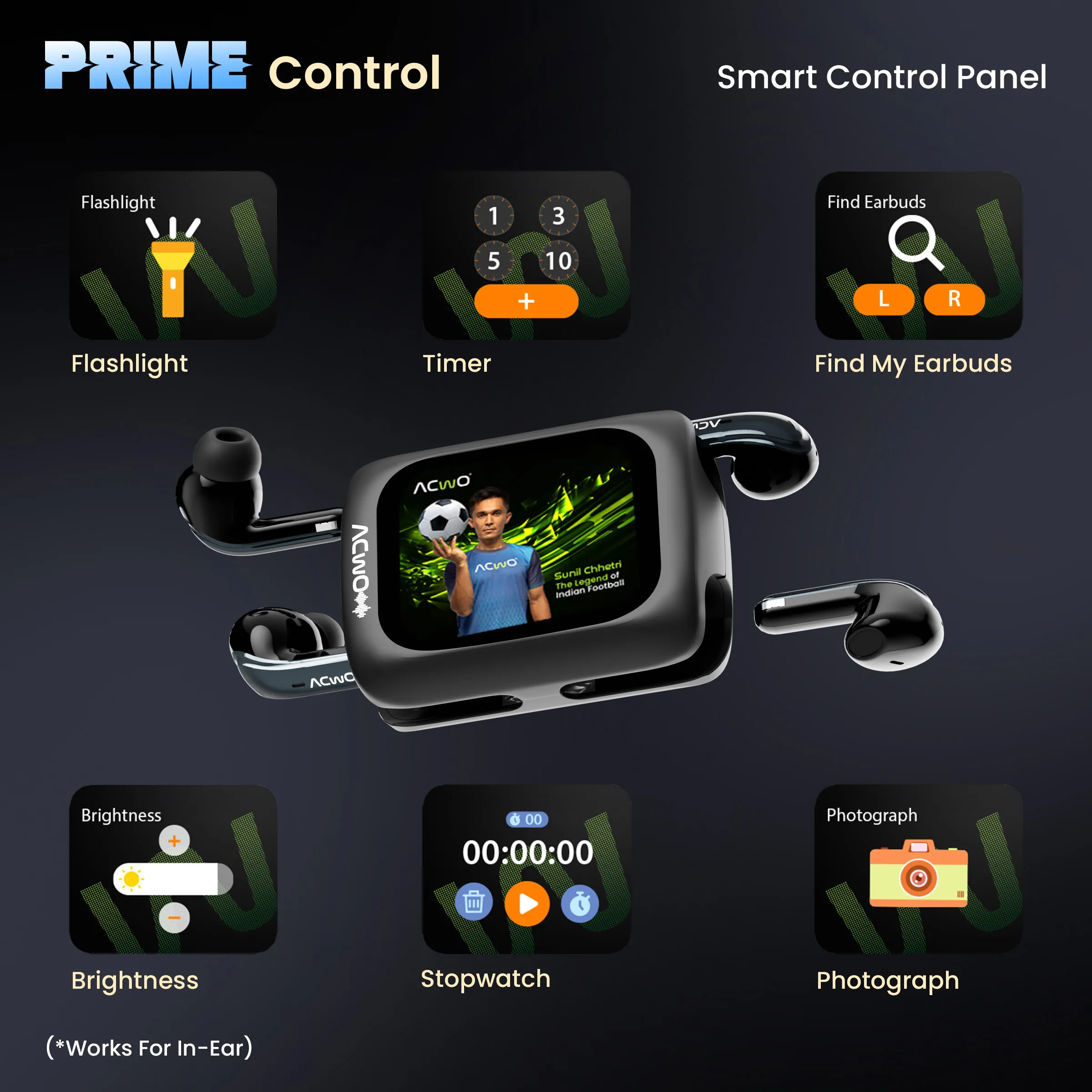 Dwots Fire Prime : [IndiaS First 4 Earbuds In 1 Case With Advanced Anc + Smart Touch Screen Display] - Image 9