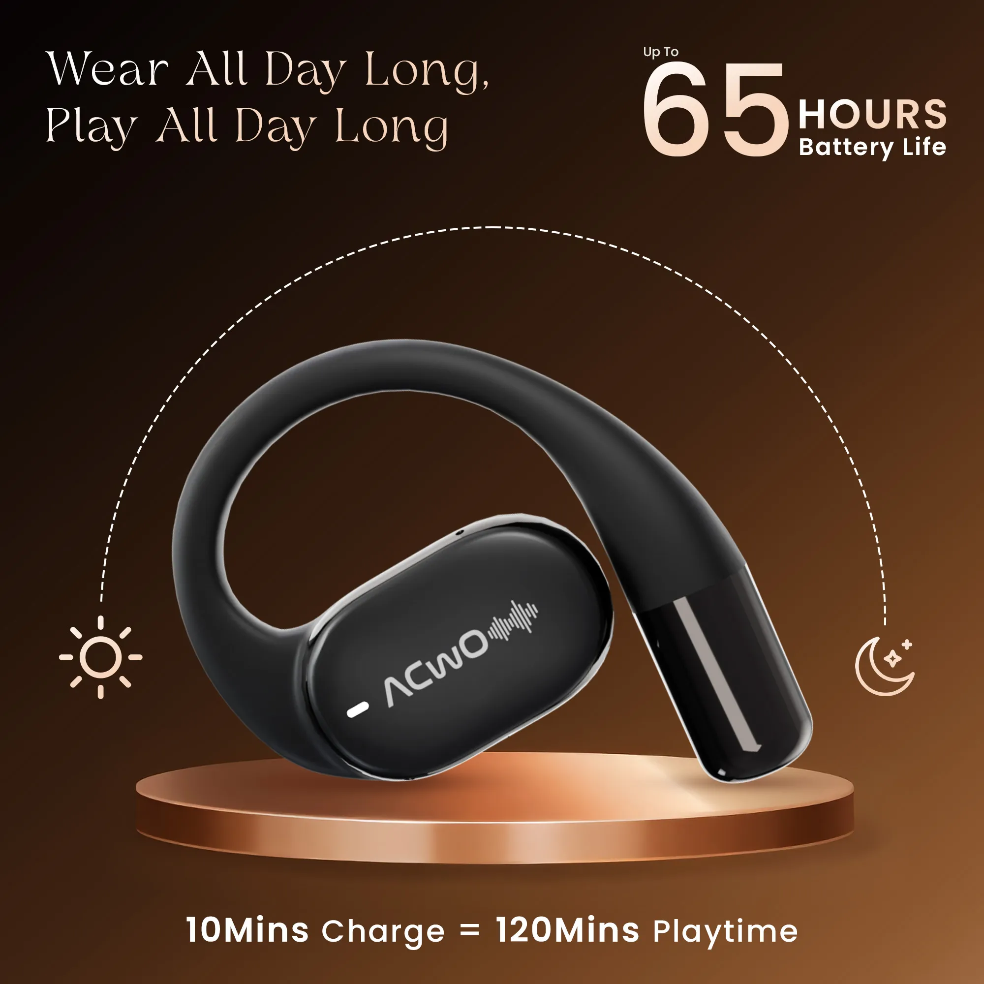 DwOTS Sense Open-Ear Wireless Headphones - Image 2