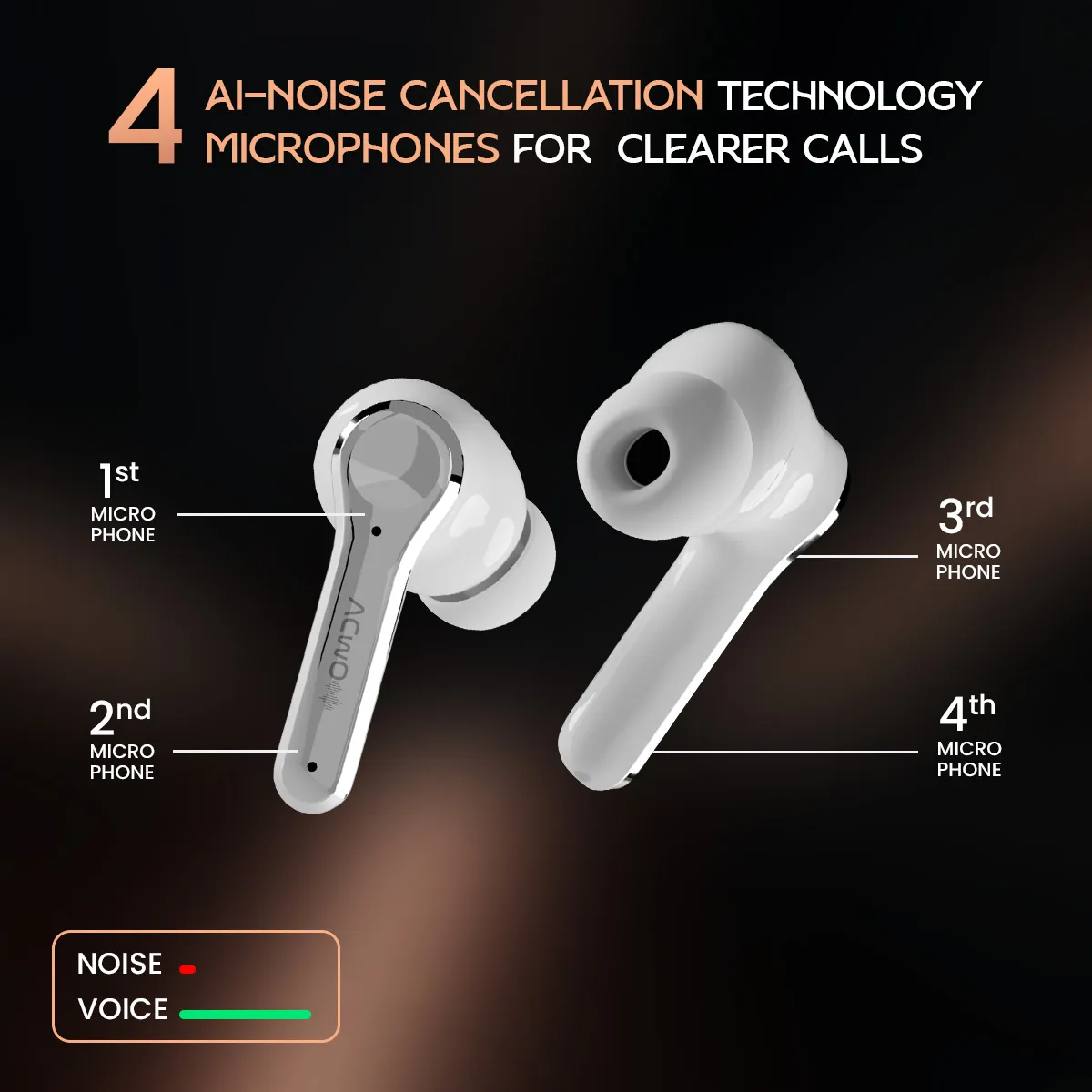 Dwots Touch Screen Display Earbuds With Anc And Enc - Image 6