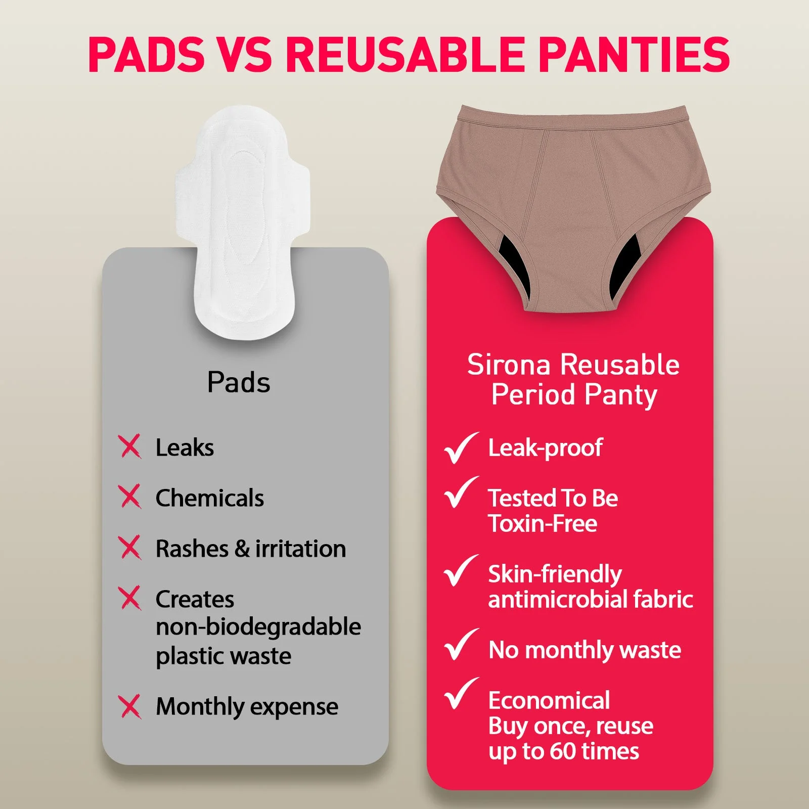 Eco-friendly Reusable Period Panty - Image 6