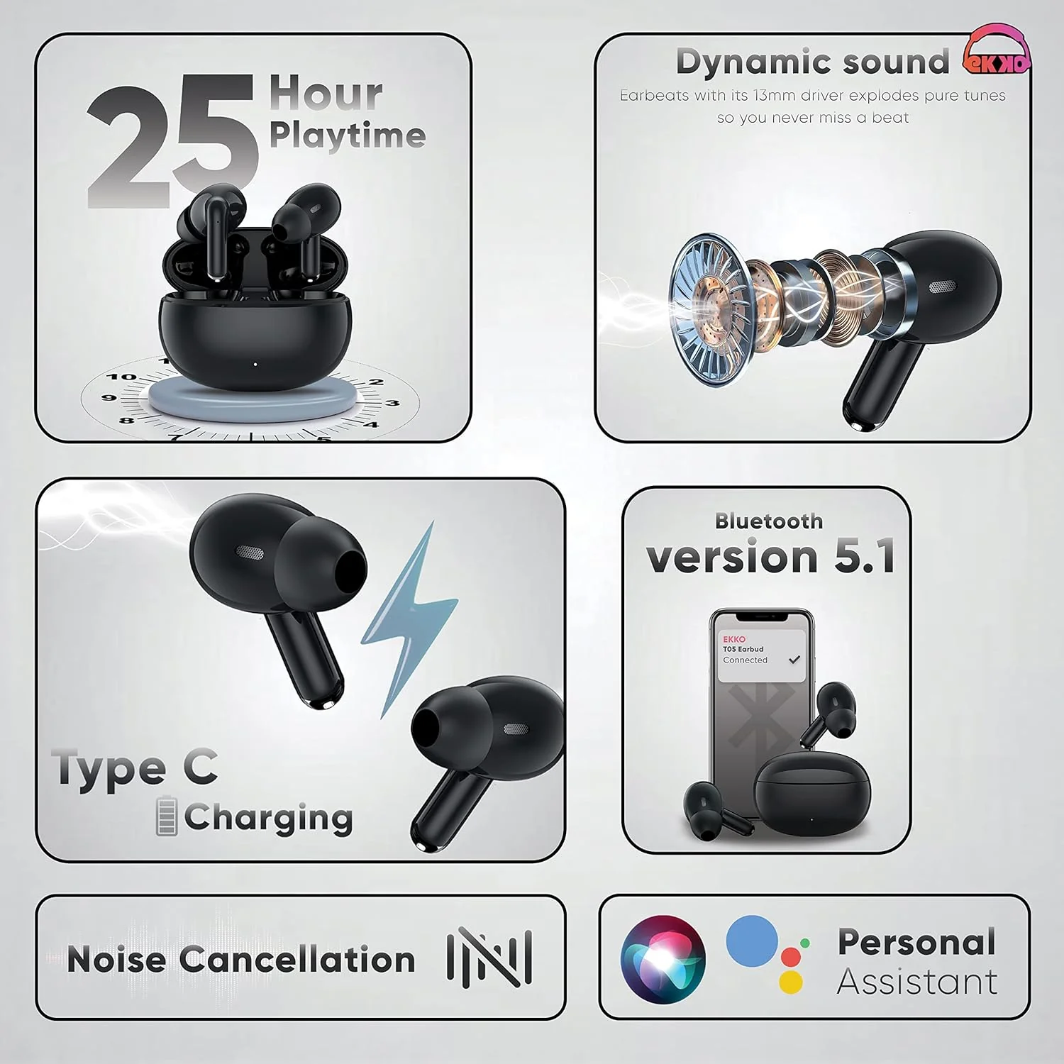 EKKO Earbeats T05 TWS: ENC Call Noise Cancellation, Twin Connect, 10MM Driver, Massive Bass, Water Resistance, Siri & Google Assistant (Black) - Image 9
