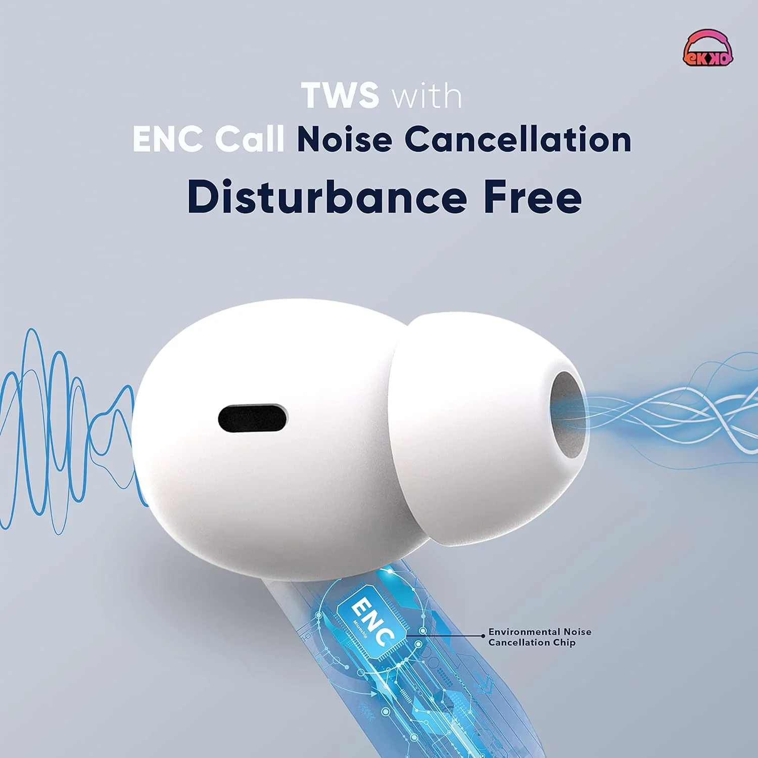 EKKO Earbeats T06: Upto 60H Playtime, 10MM Driver, ENC Call Noise Cancellation, Touch Control, Massive Bass, IPX4 Water Resistancel TWS, with Mic, Massive Bass, IPX4 Water Resistance (White) - Image 4