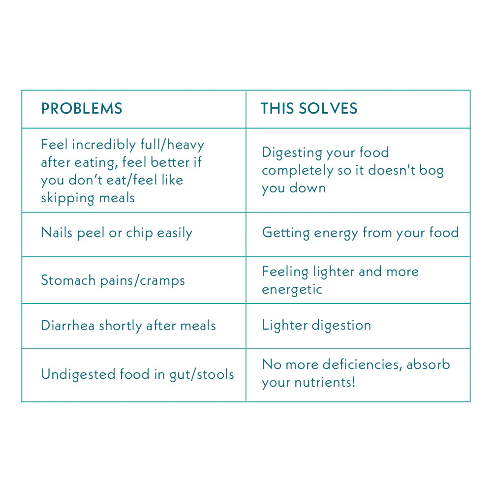 Energy Combo - Image 3