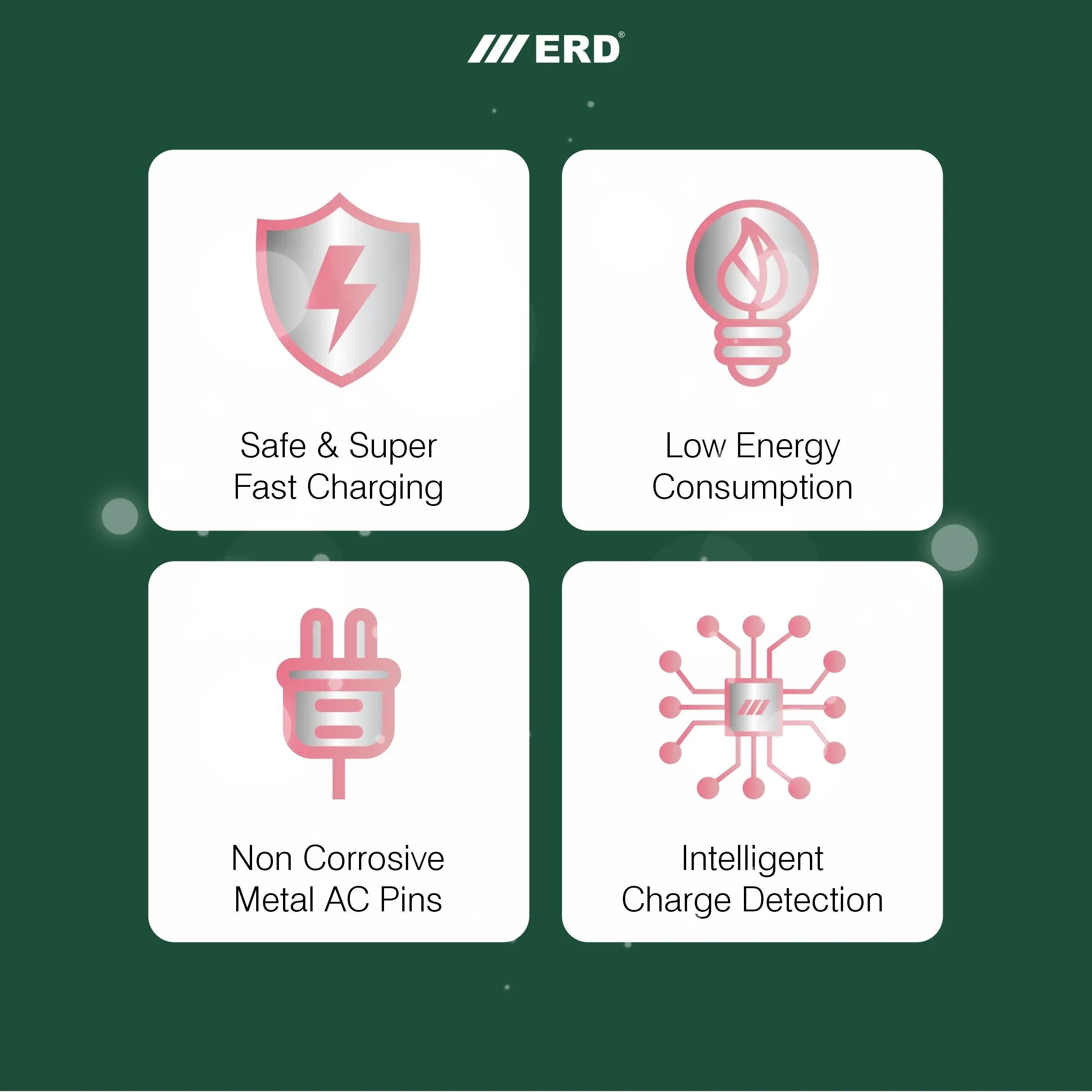 ERD TC-151 USB A/C DUAL CHARGER WHT 20W - Image 8