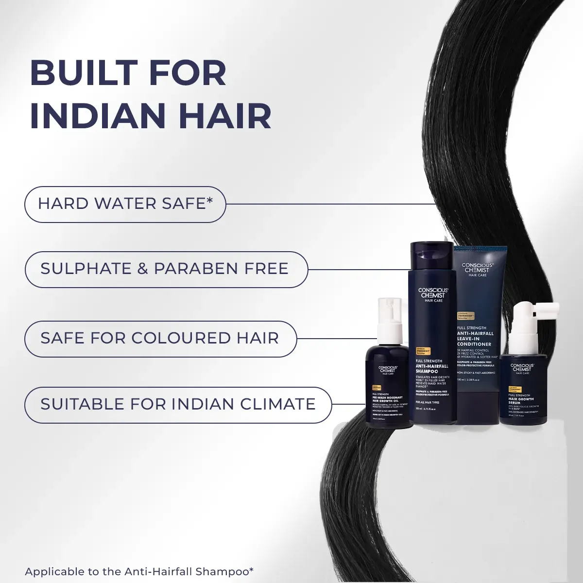 Essential Hair Growth Kit | Oil + Shampoo + Conditioner + Serum | Reduces Hairfall & Supports Healthy Growth - Image 8