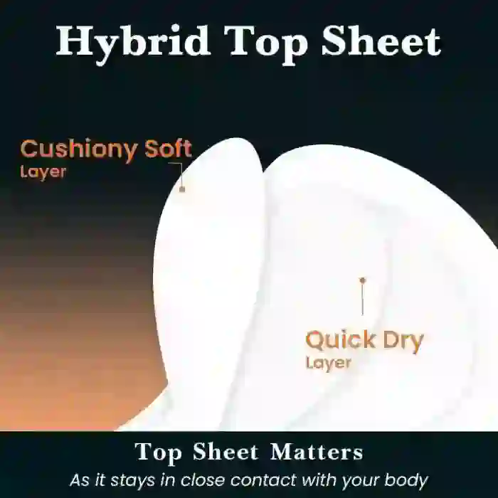 everteen Relax Nights Ultra Overnight XXXL Sanitary Pads, Neem, Safflower, Dermatologically Tested, Heavy Flow, Postpartum Care - 30 Pads (410mm) - Image 3