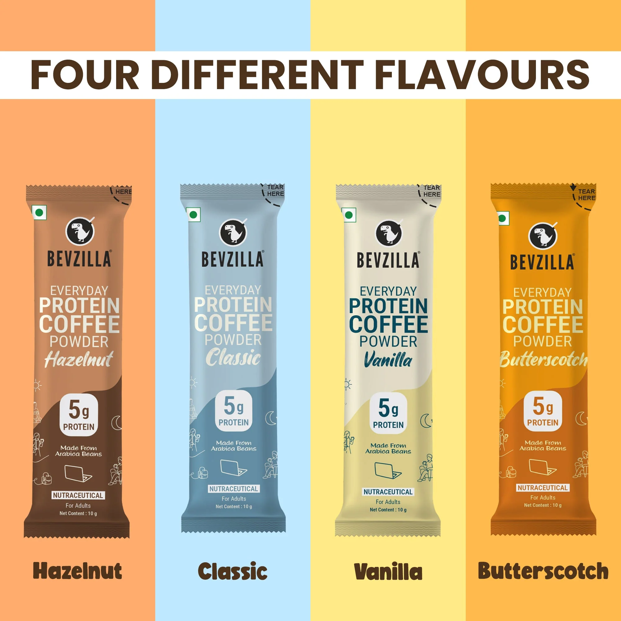 Everyday Protein Coffee - Image 4