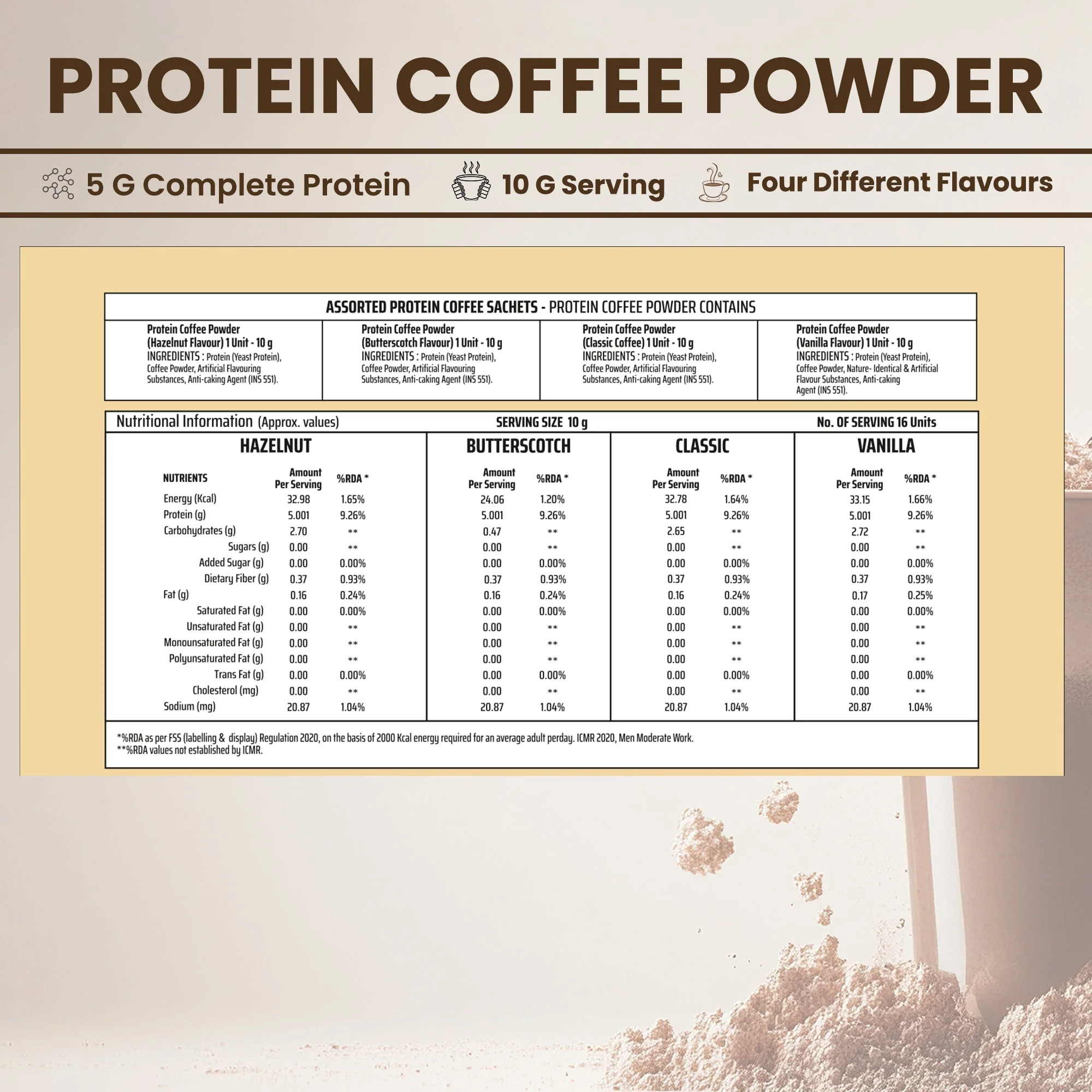 Everyday Protein Coffee - Image 6