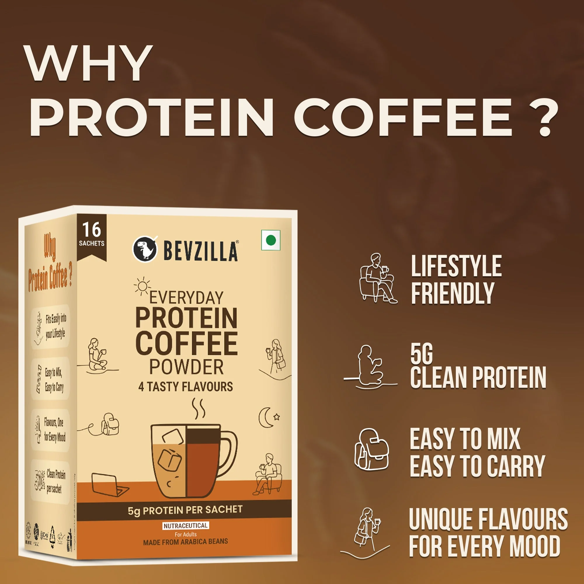 Everyday Protein Coffee - Image 2