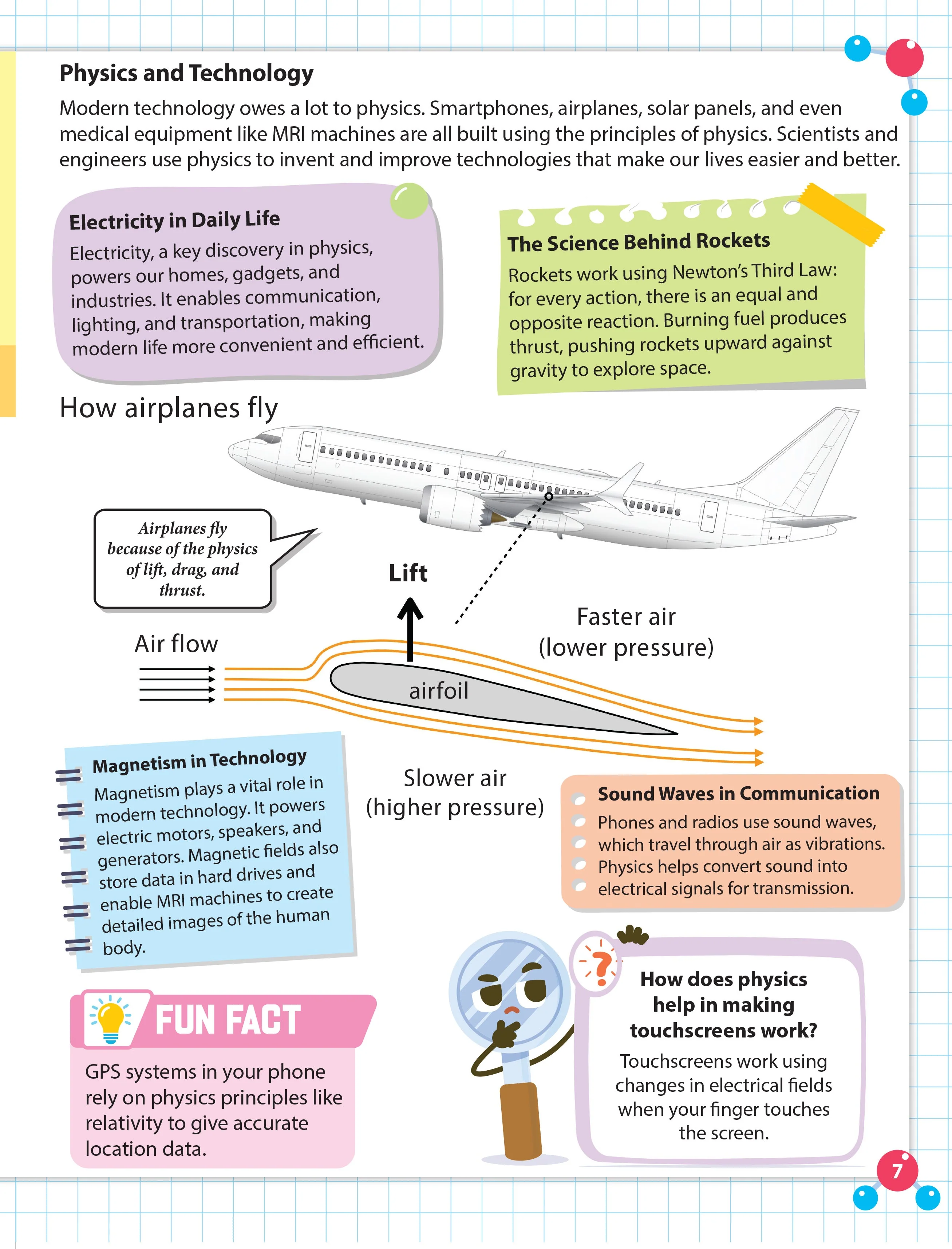 Everyday Wonders: Physics for Kids Age 6+ – Fun Facts and Hands-On Activities to Explore the Science Around You - Image 5