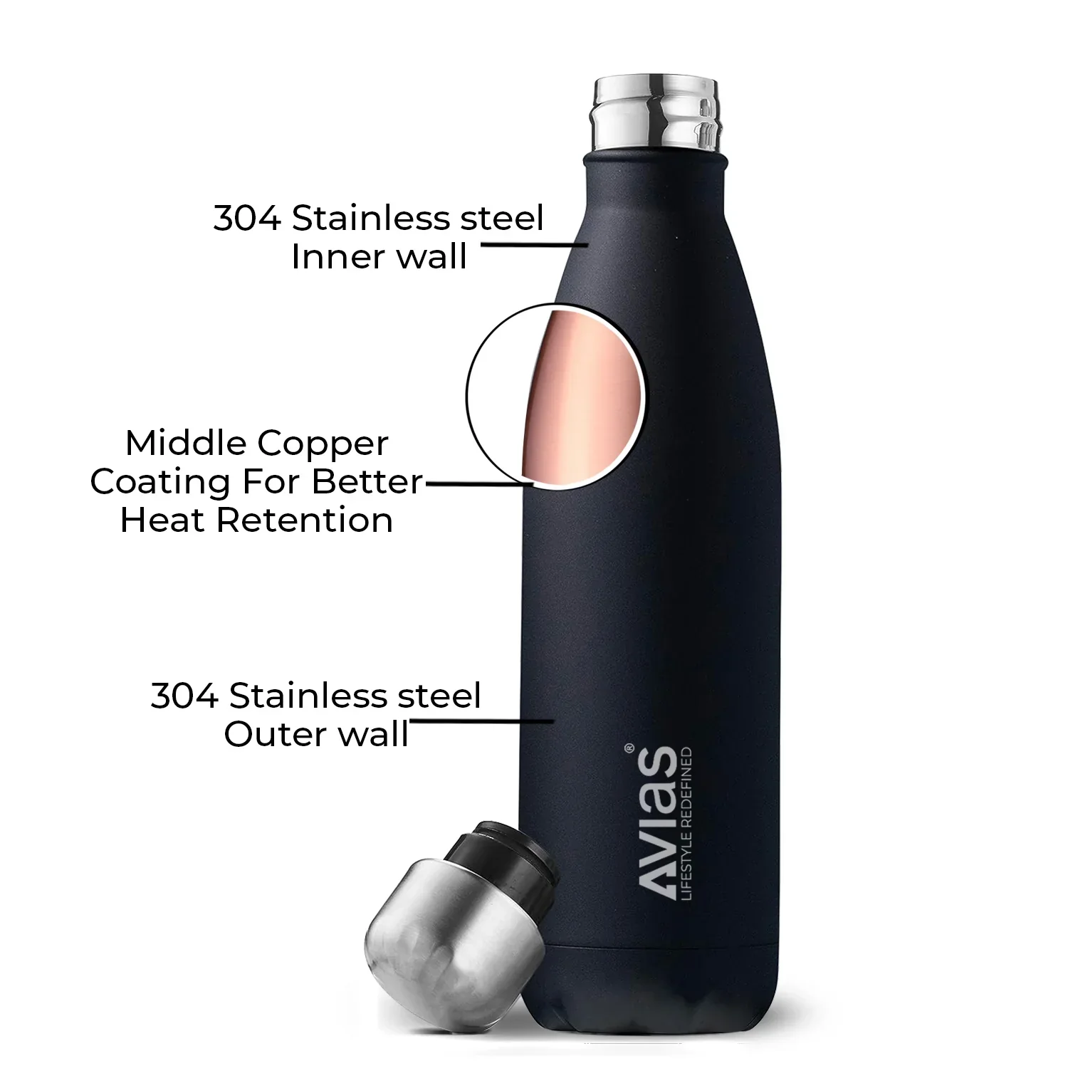 Evita premium stainless steel Vacuum Insulated Flask Water Bottle| 1 Litre/ 750ml | Black - Image 3