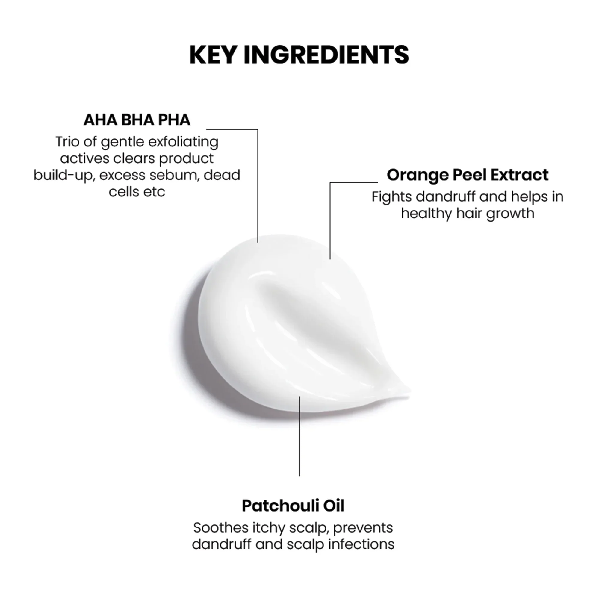 Exfoliating scalp scrub, 25ml - Image 6