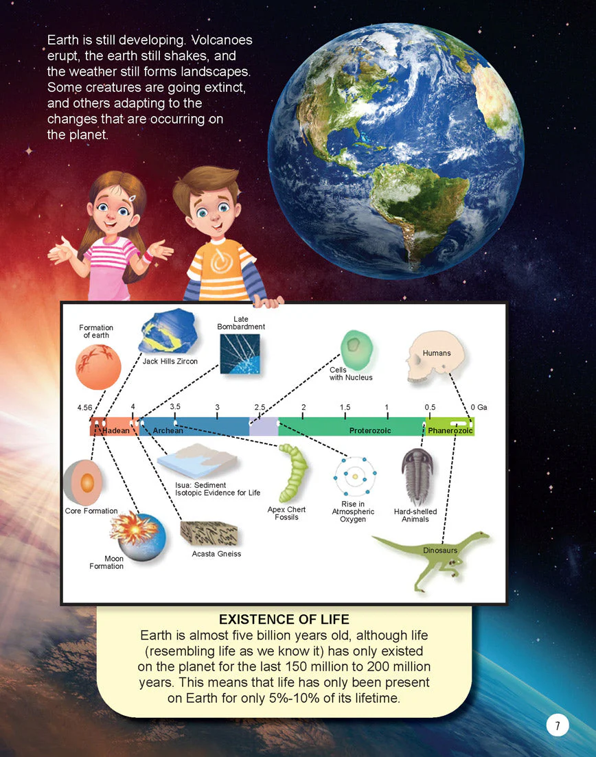 Explore Planet Earth Encyclopedia - Image 8