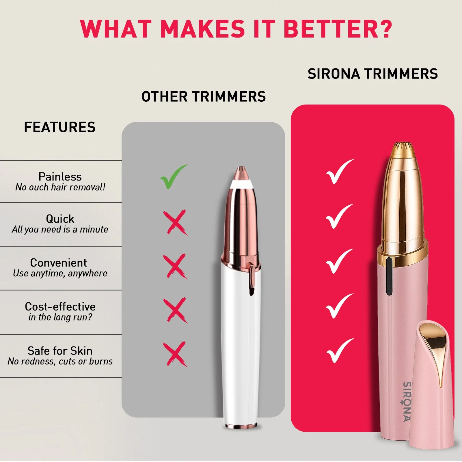 Eyebrow Trimmer for Women - Image 7