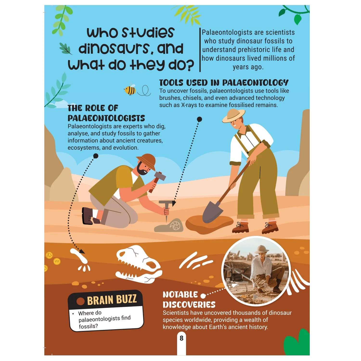Factopedia: Dino Discovery – Fascinating Dinosaur Facts for Kids Age 6+ | Learn About Prehistoric Giants with Fun, Easy-to-Understand Info - Image 8