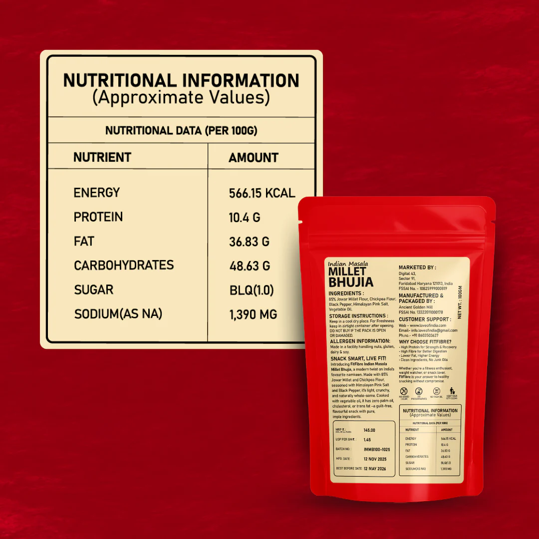 FitFibre Indian Masala Millet Bhujia – Healthy Twist to Your Favourite Snack - Image 6