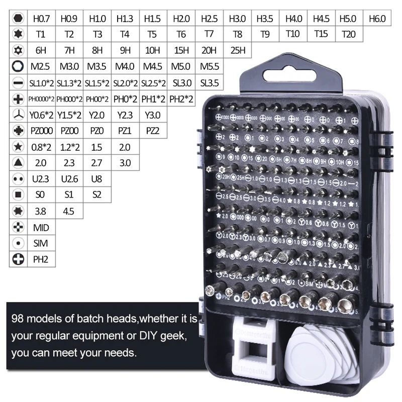 FixPro: 115-in-1 Precision Screwdriver Tool Kit, Magnetic Repair Set for Mobiles, Laptops, Gaming Consoles, Watches, Glasses & DIY Electronics Projects - Image 3